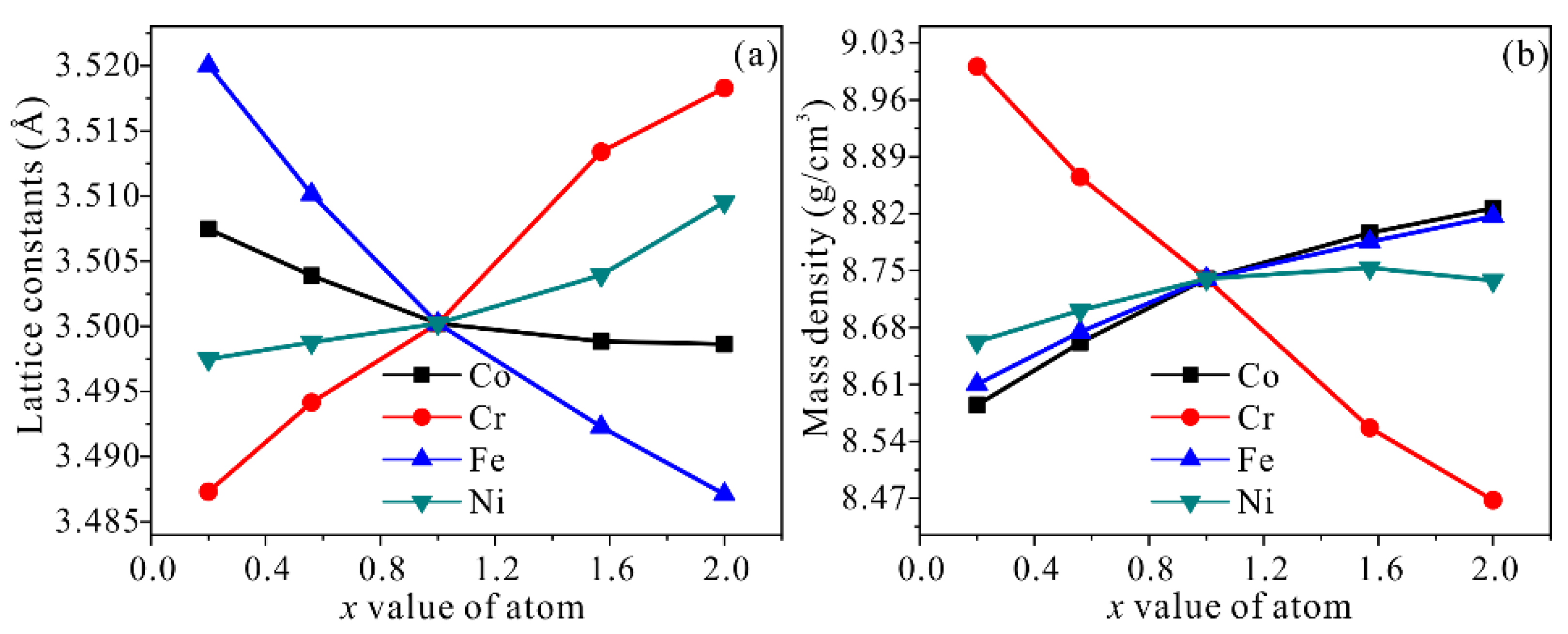 Applsci 11 02832 g003 Applsci 11 02832 g003