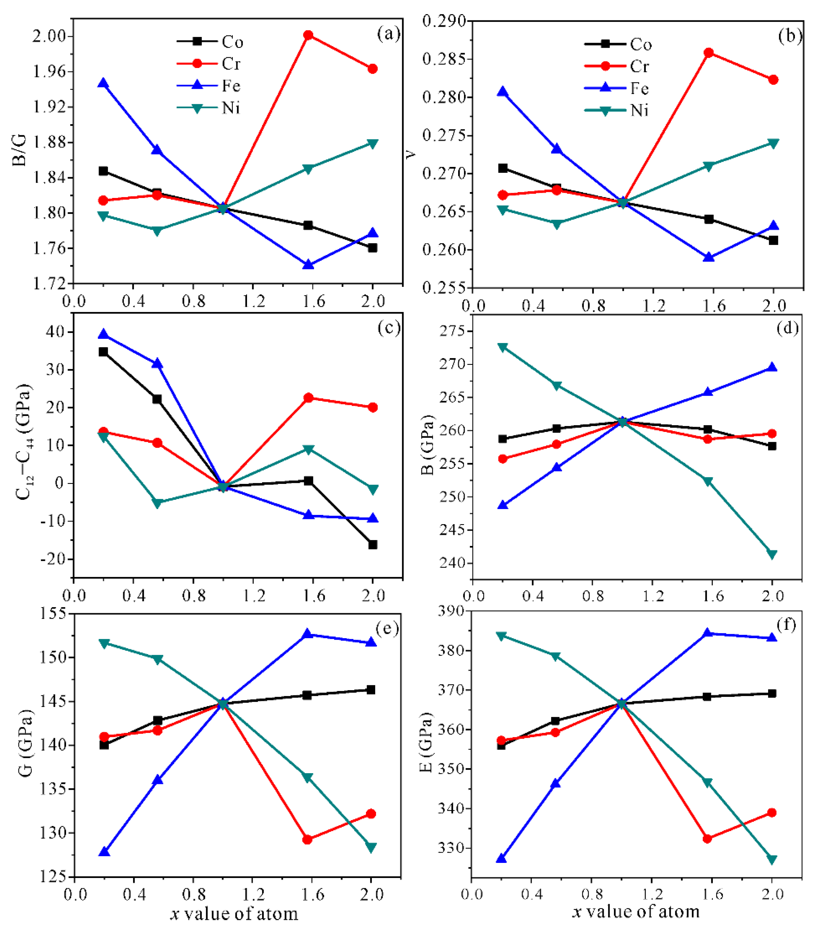 Applsci 11 02832 g004 Applsci 11 02832 g004