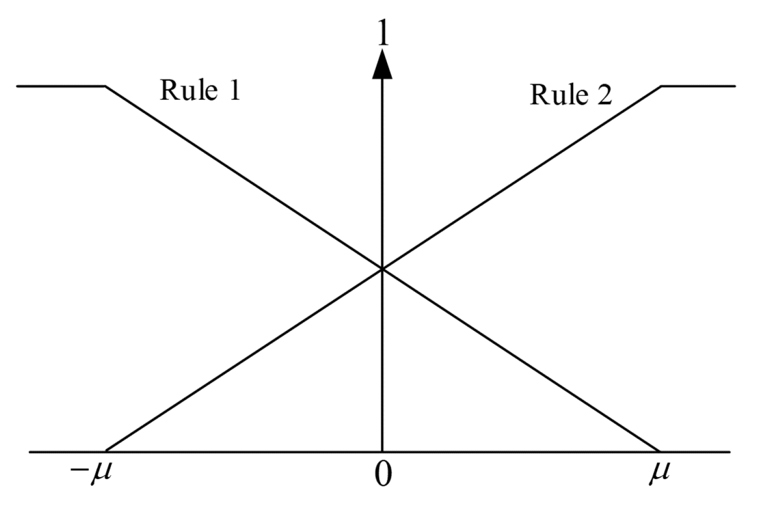 Applsci 11 02833 g001