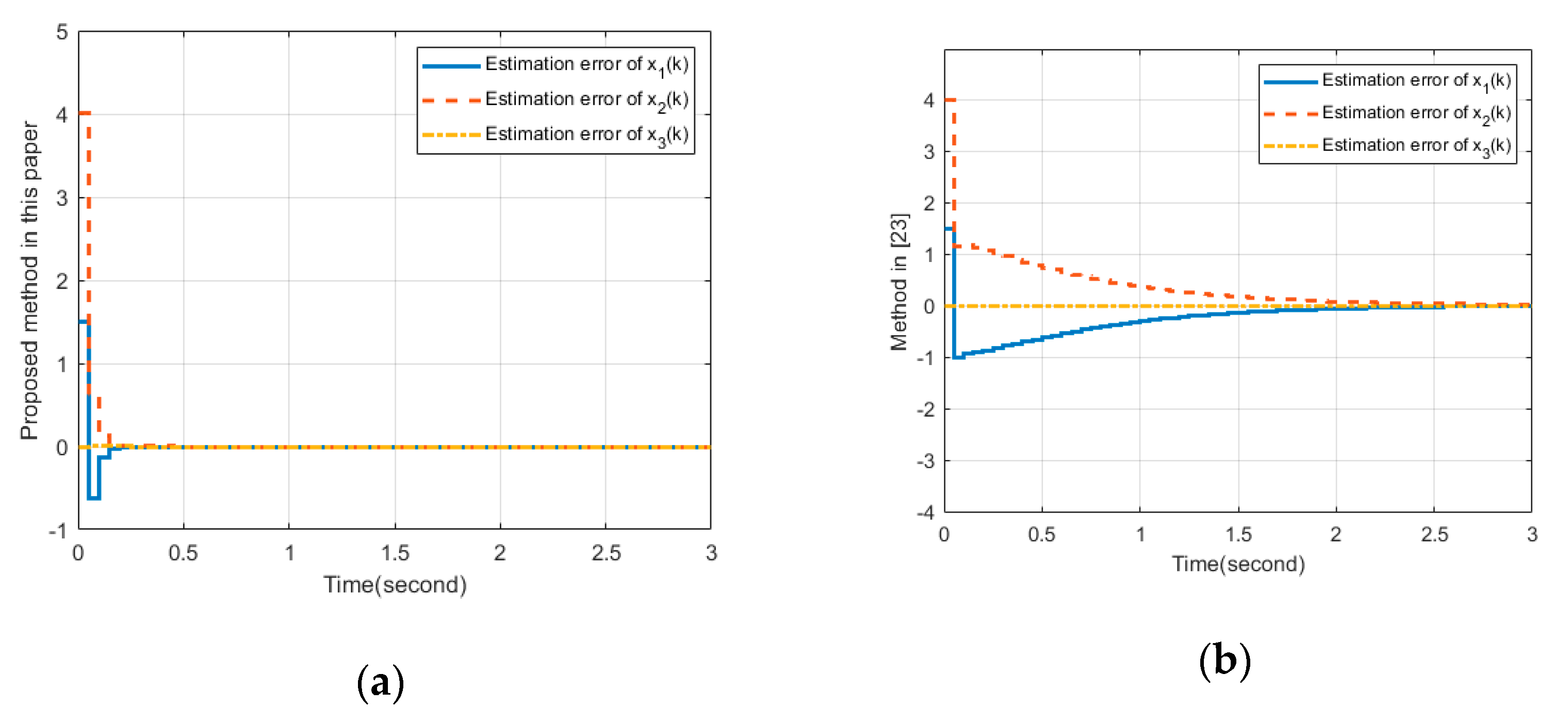 Applsci 11 02833 g004