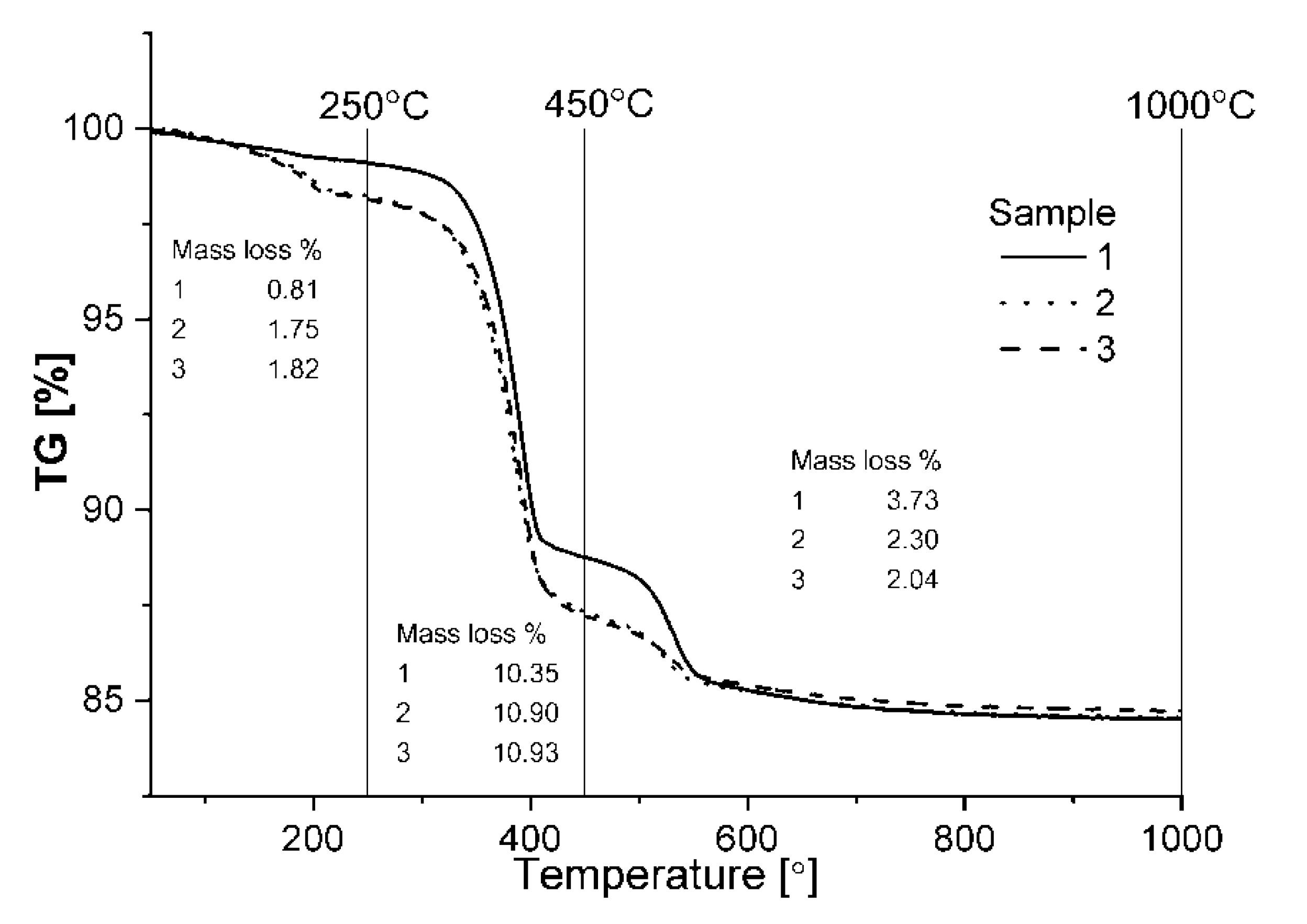Applsci 11 02834 g004