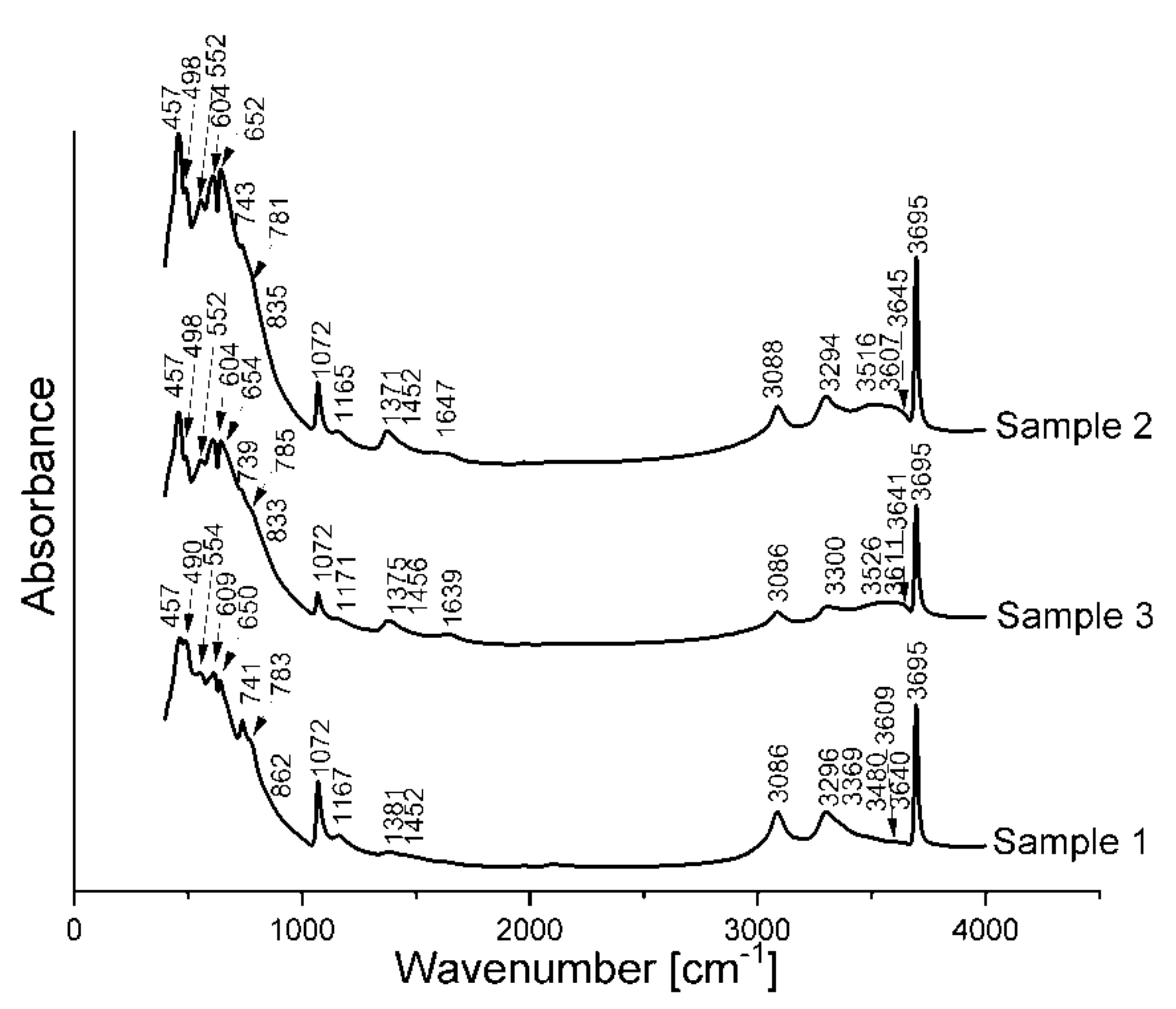 Applsci 11 02834 g006