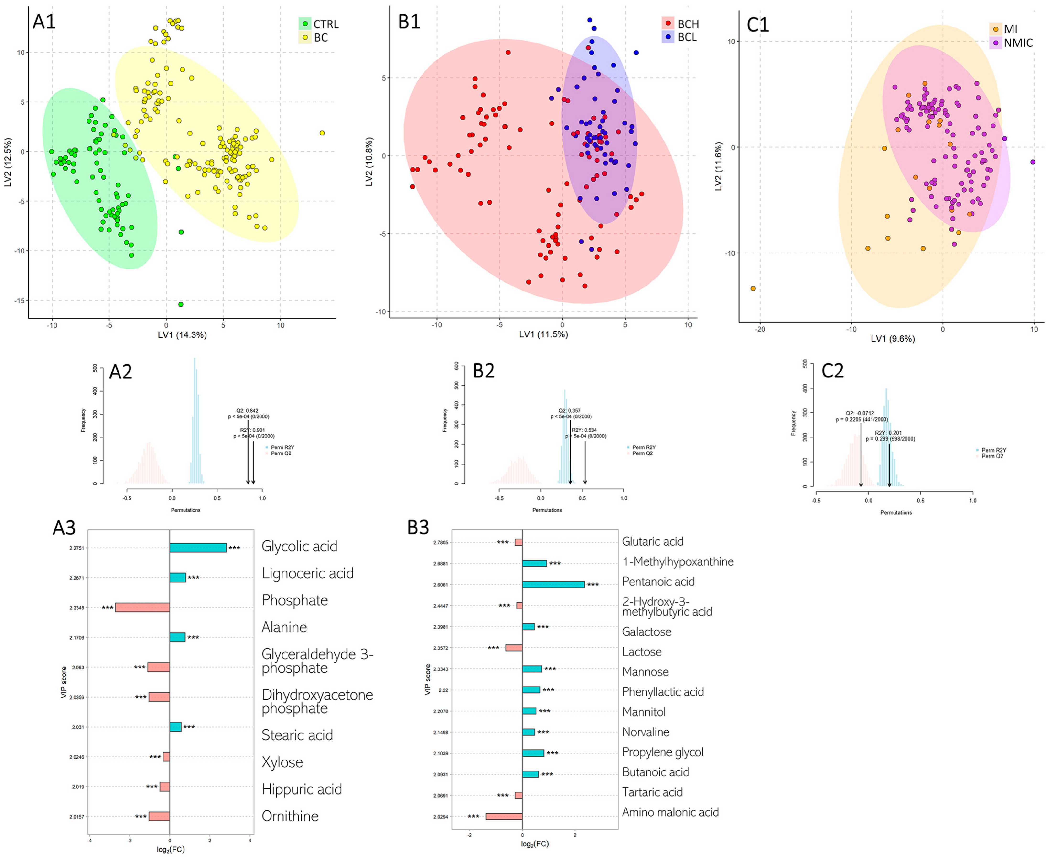 Applsci 11 02835 g002 Applsci 11 02835 g002