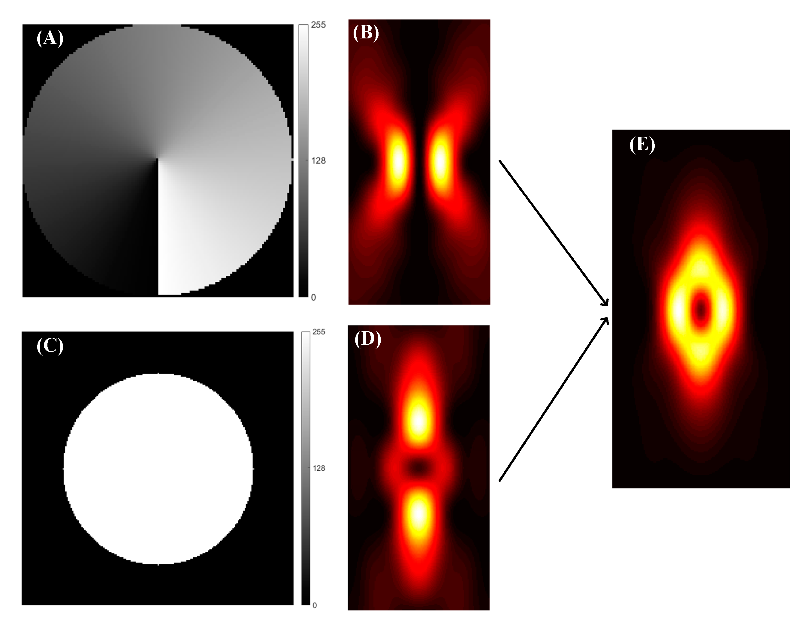 Applsci 11 02837 g002 Applsci 11 02837 g002