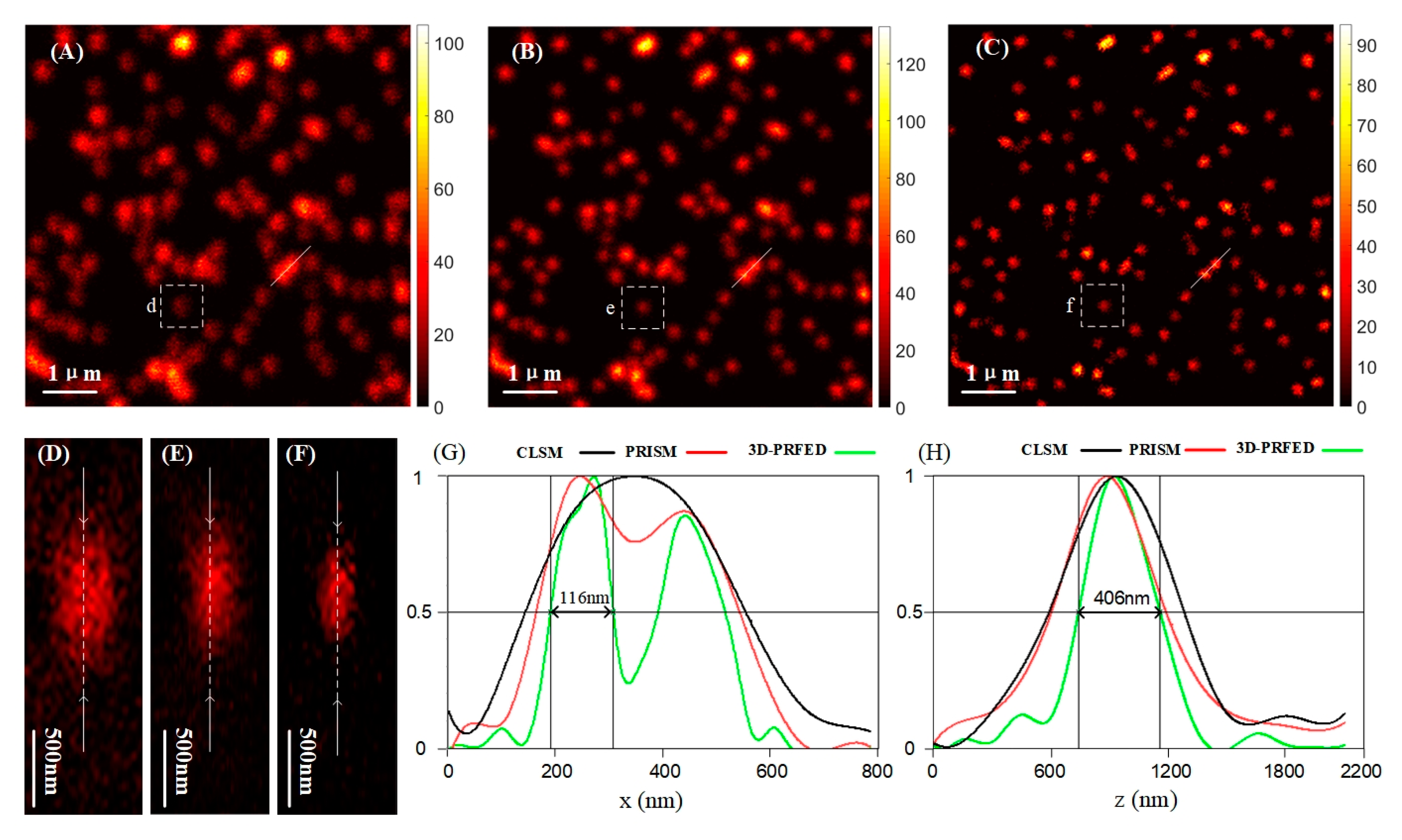 Applsci 11 02837 g006 Applsci 11 02837 g006