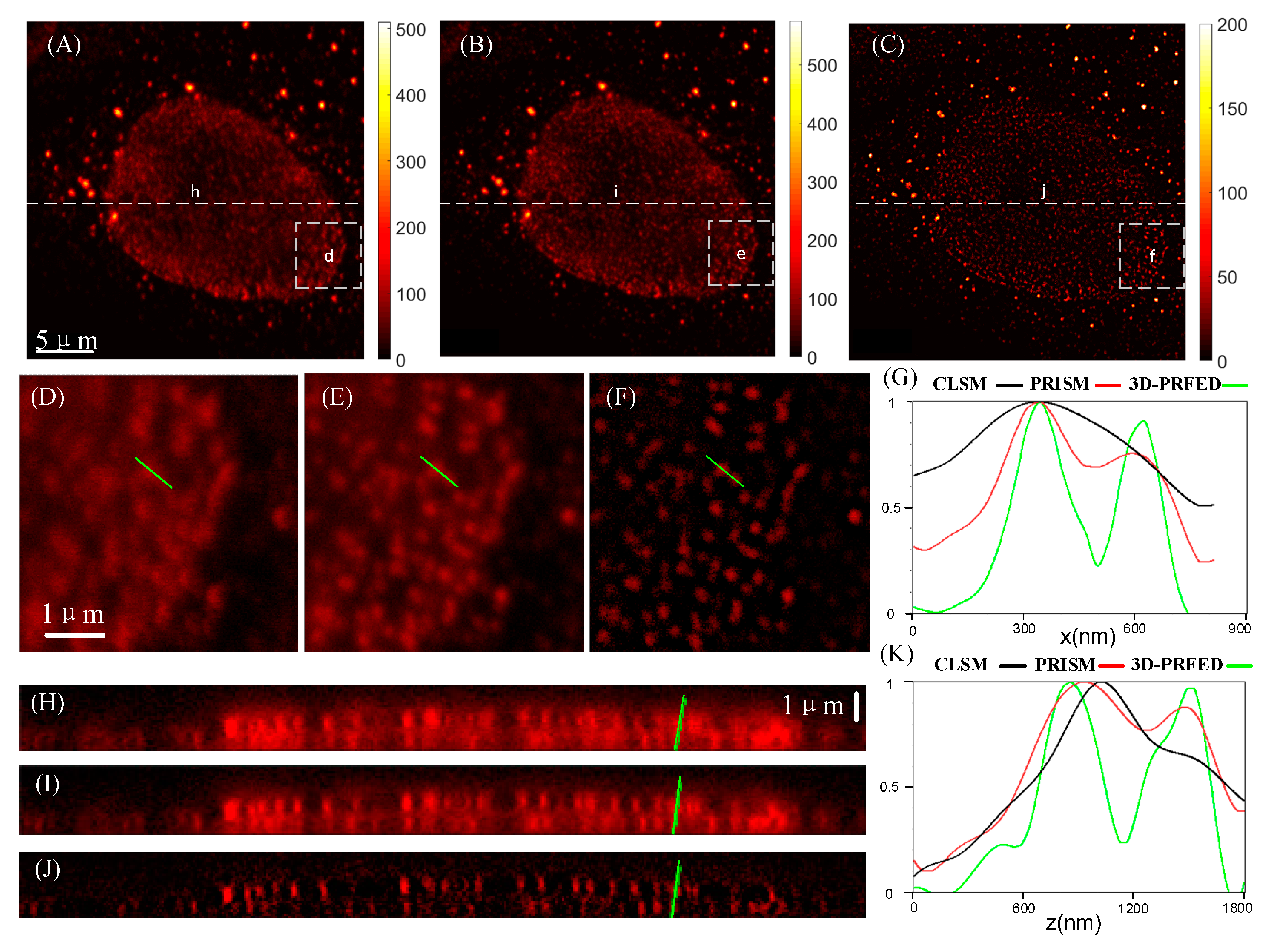 Applsci 11 02837 g007 Applsci 11 02837 g007