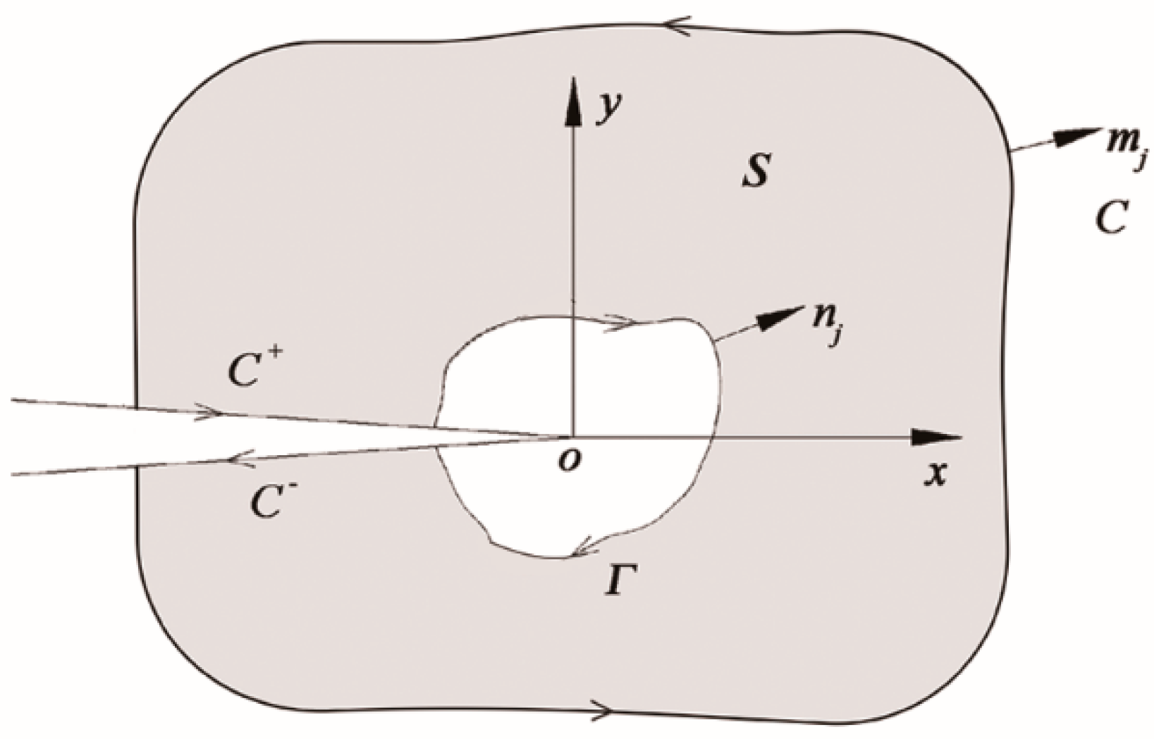 Applsci 11 02839 g001