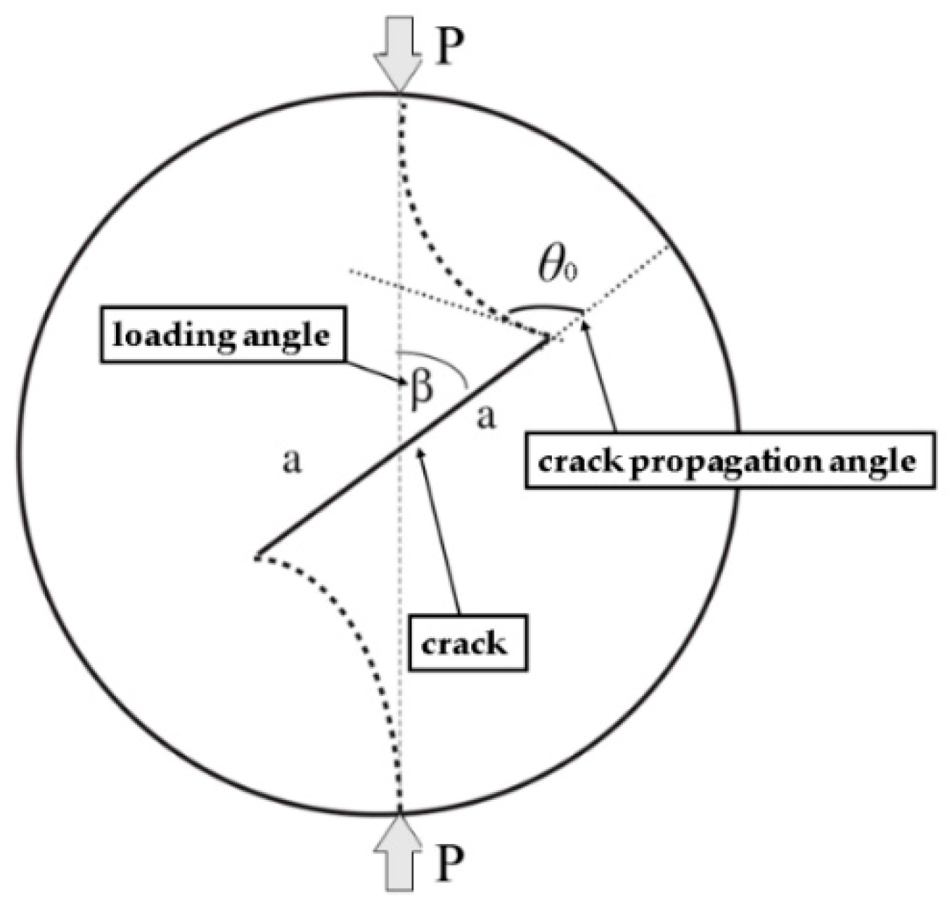 Applsci 11 02839 g003