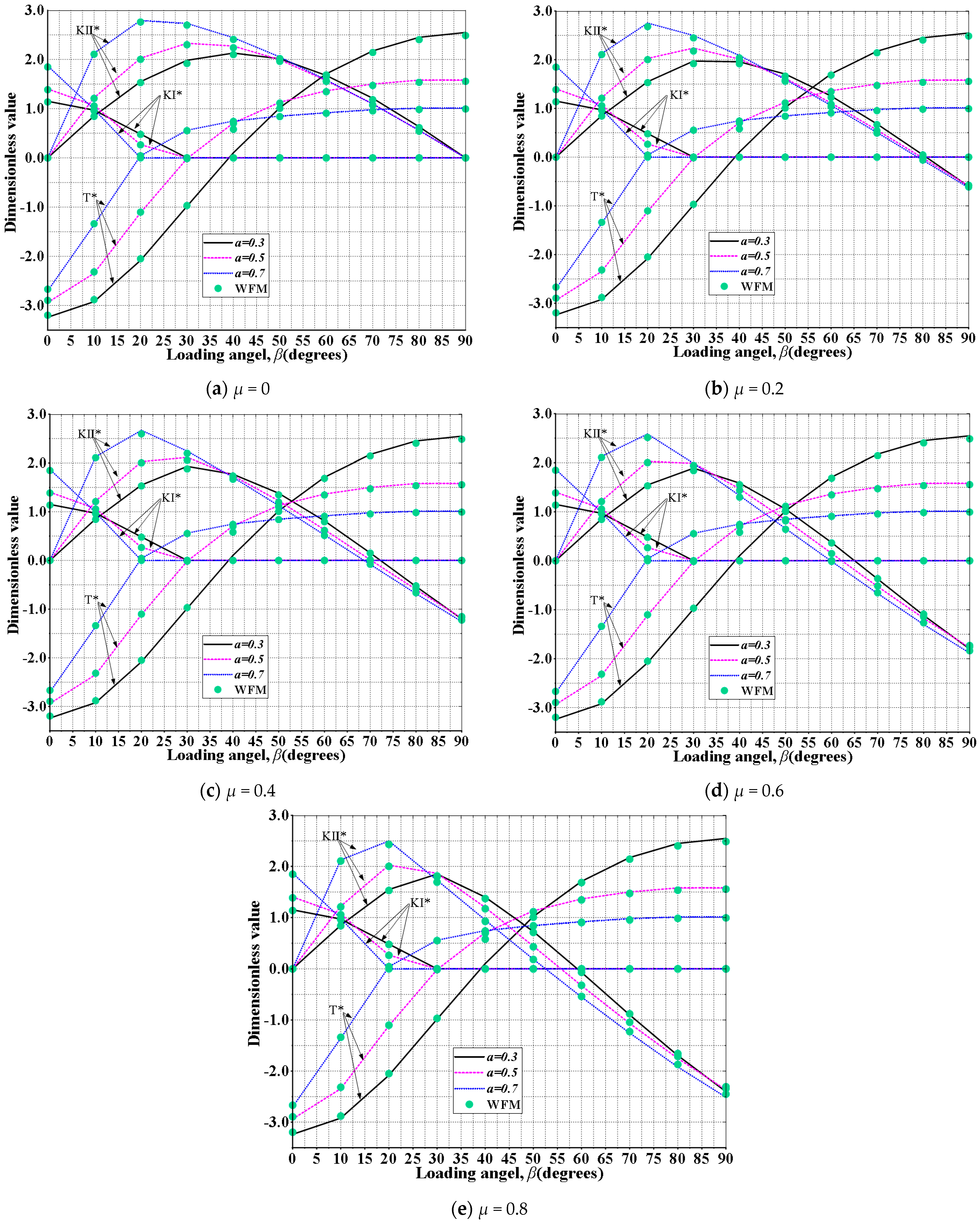 Applsci 11 02839 g006