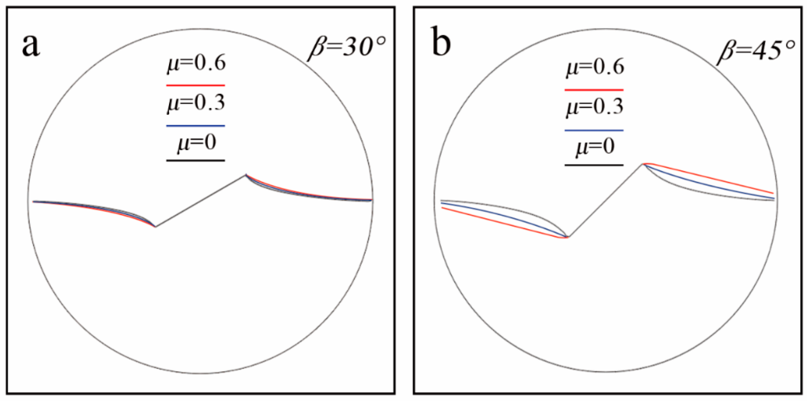 Applsci 11 02839 g009