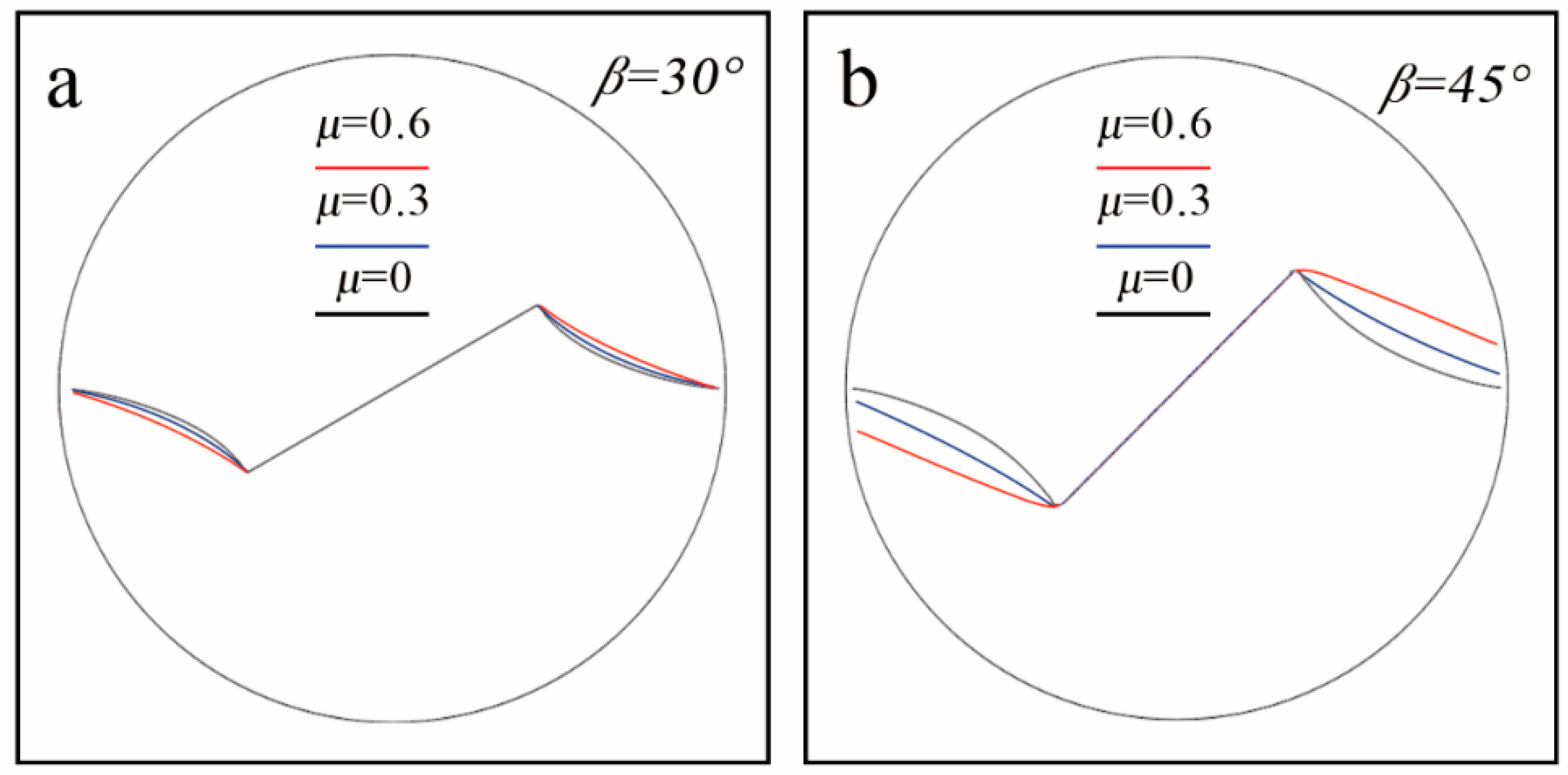 Applsci 11 02839 g010