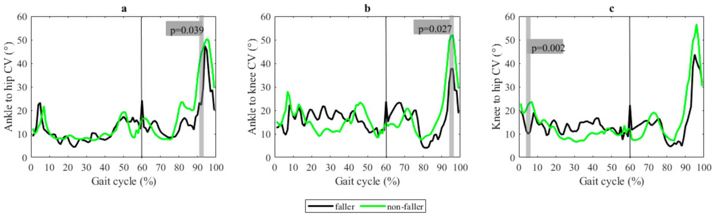 Applsci 11 02840 g004
