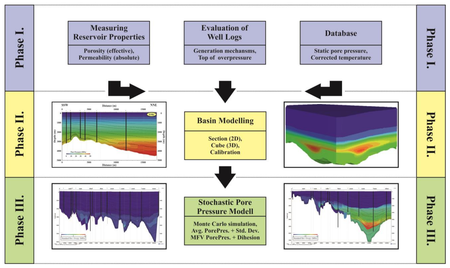 Applsci 11 02841 g004