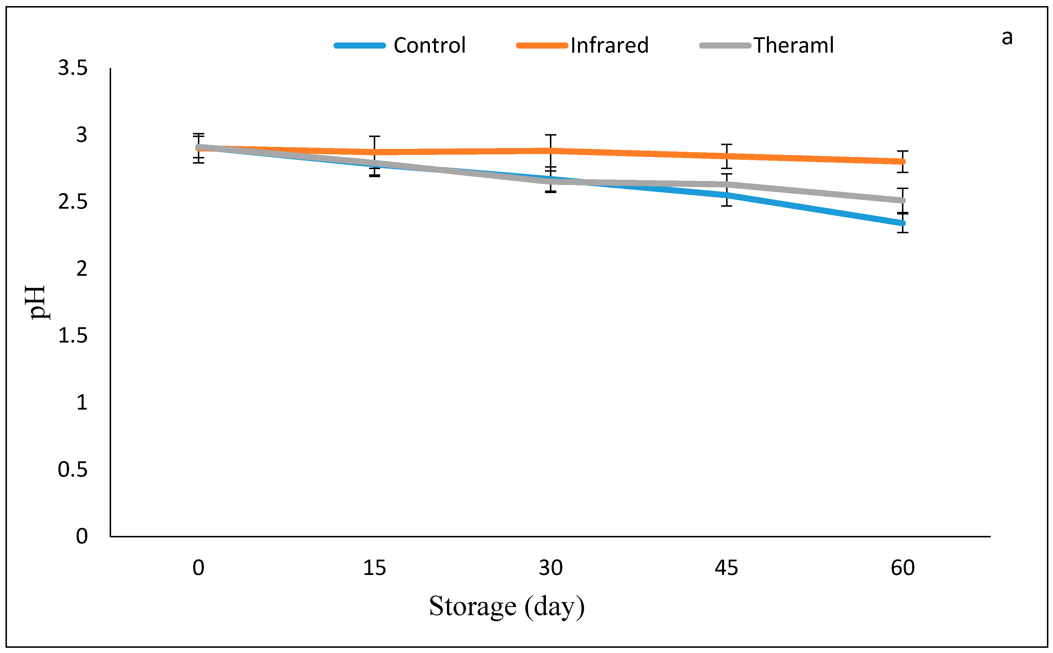 Applsci 11 02842 g002a Applsci 11 02842 g002a