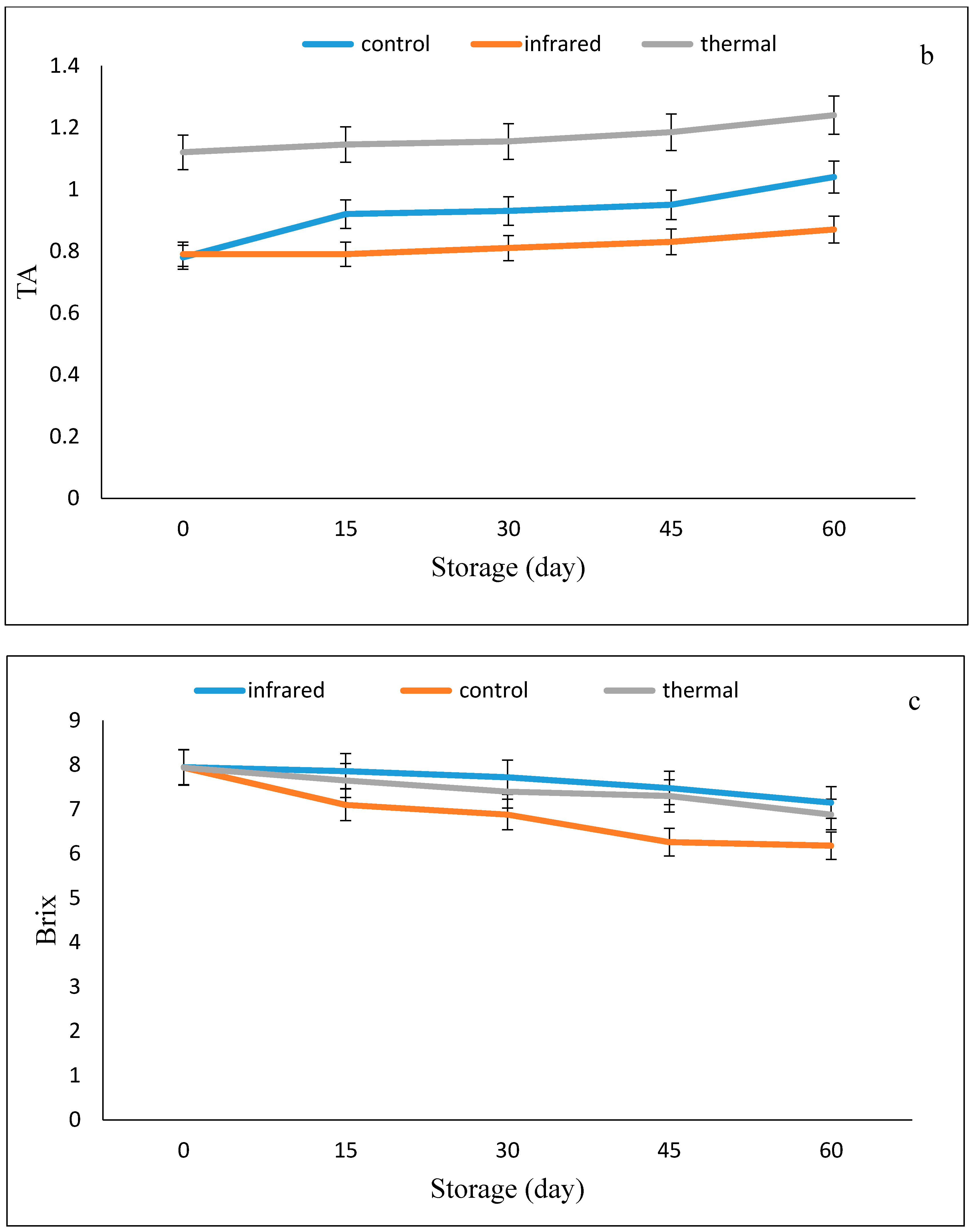 Applsci 11 02842 g002b Applsci 11 02842 g002b