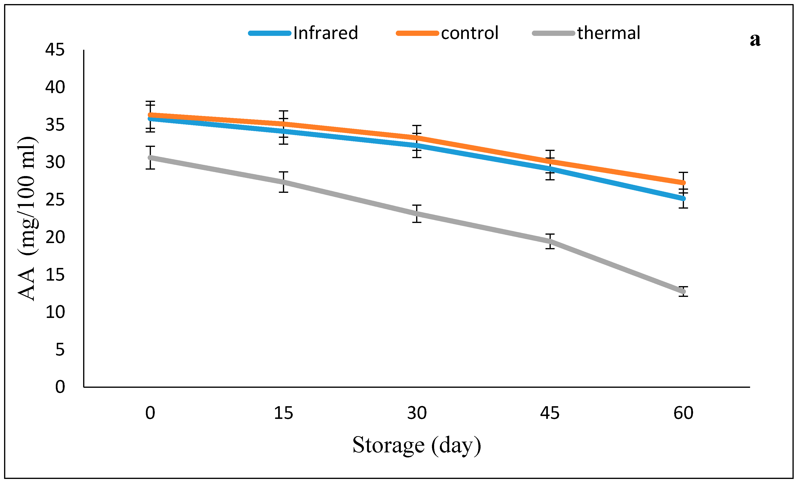 Applsci 11 02842 g003a Applsci 11 02842 g003a
