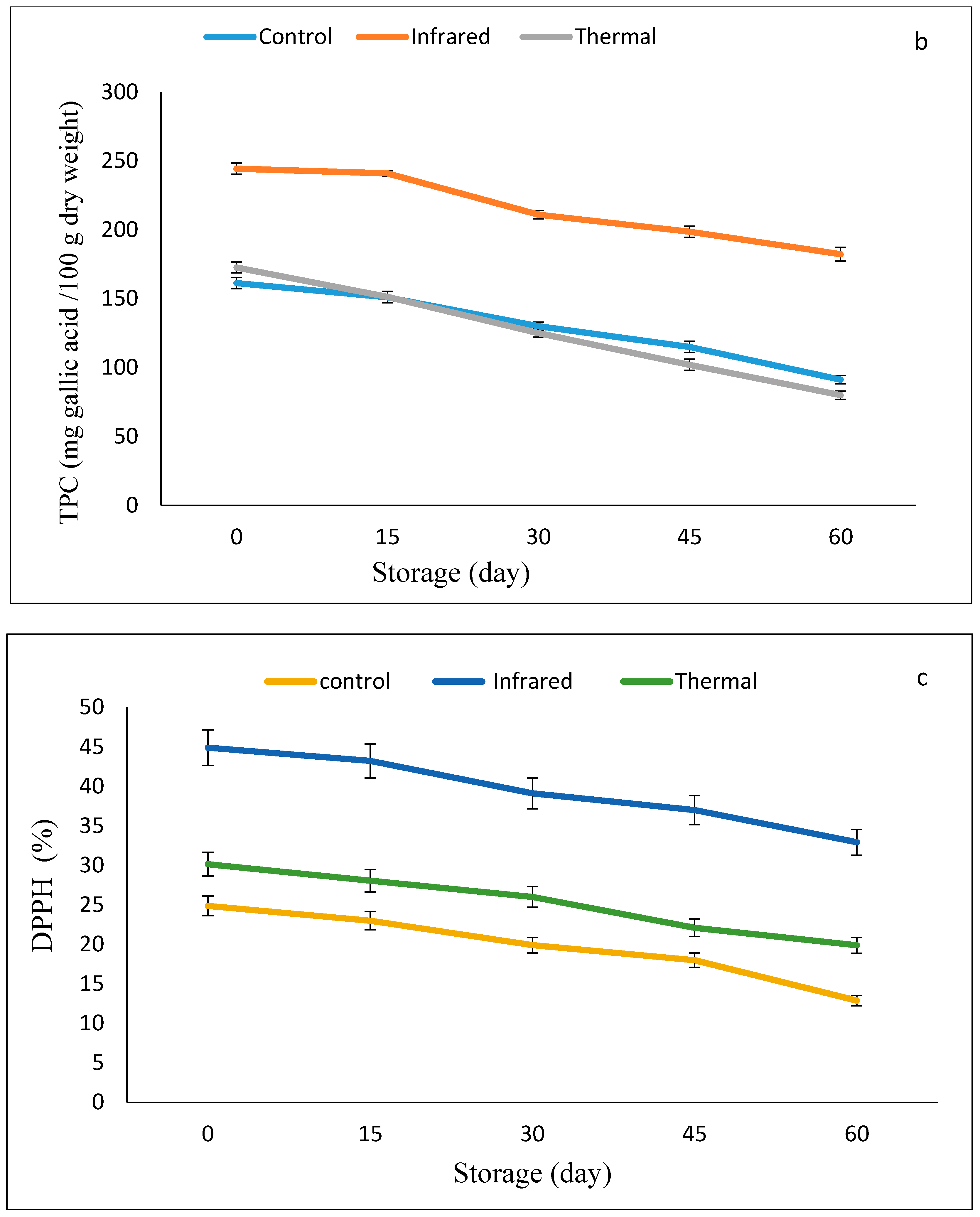 Applsci 11 02842 g003b Applsci 11 02842 g003b