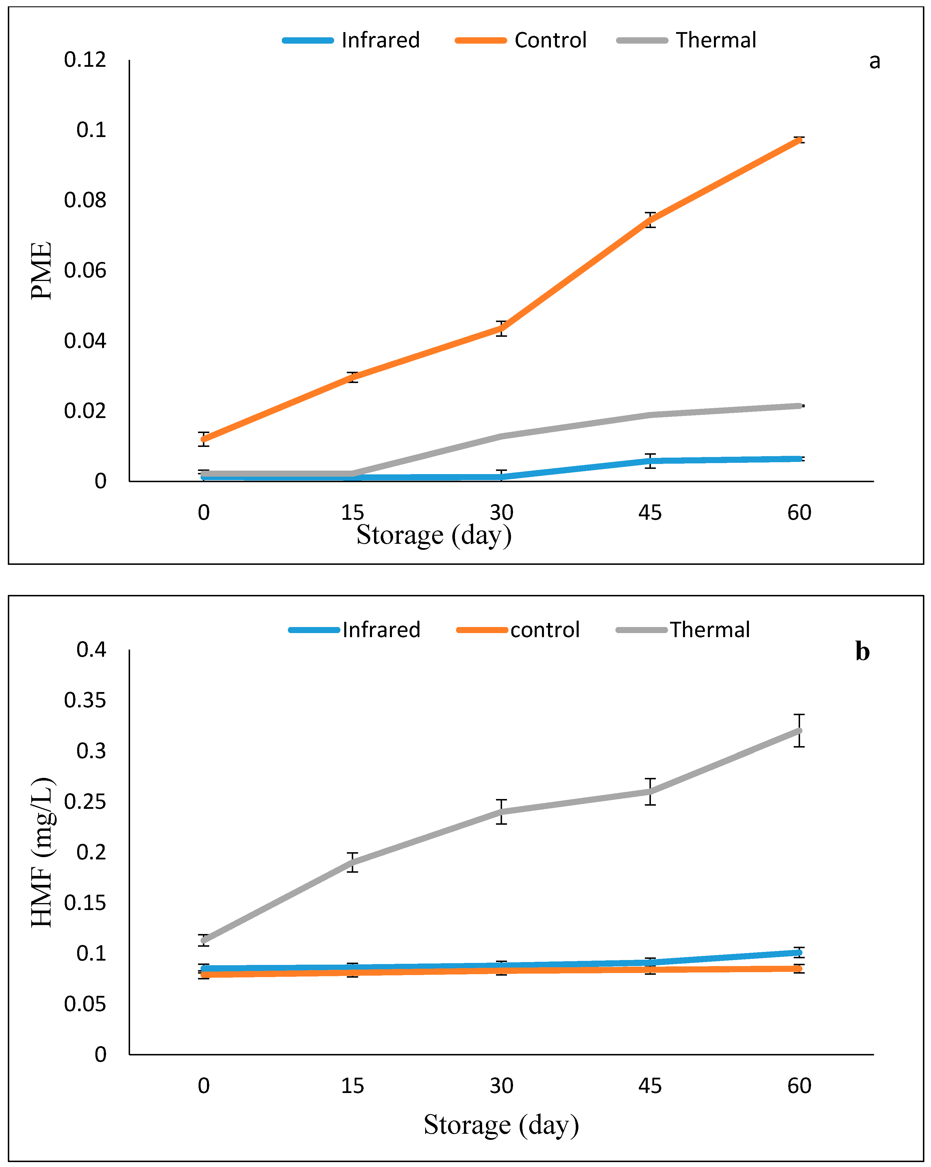 Applsci 11 02842 g004a Applsci 11 02842 g004a
