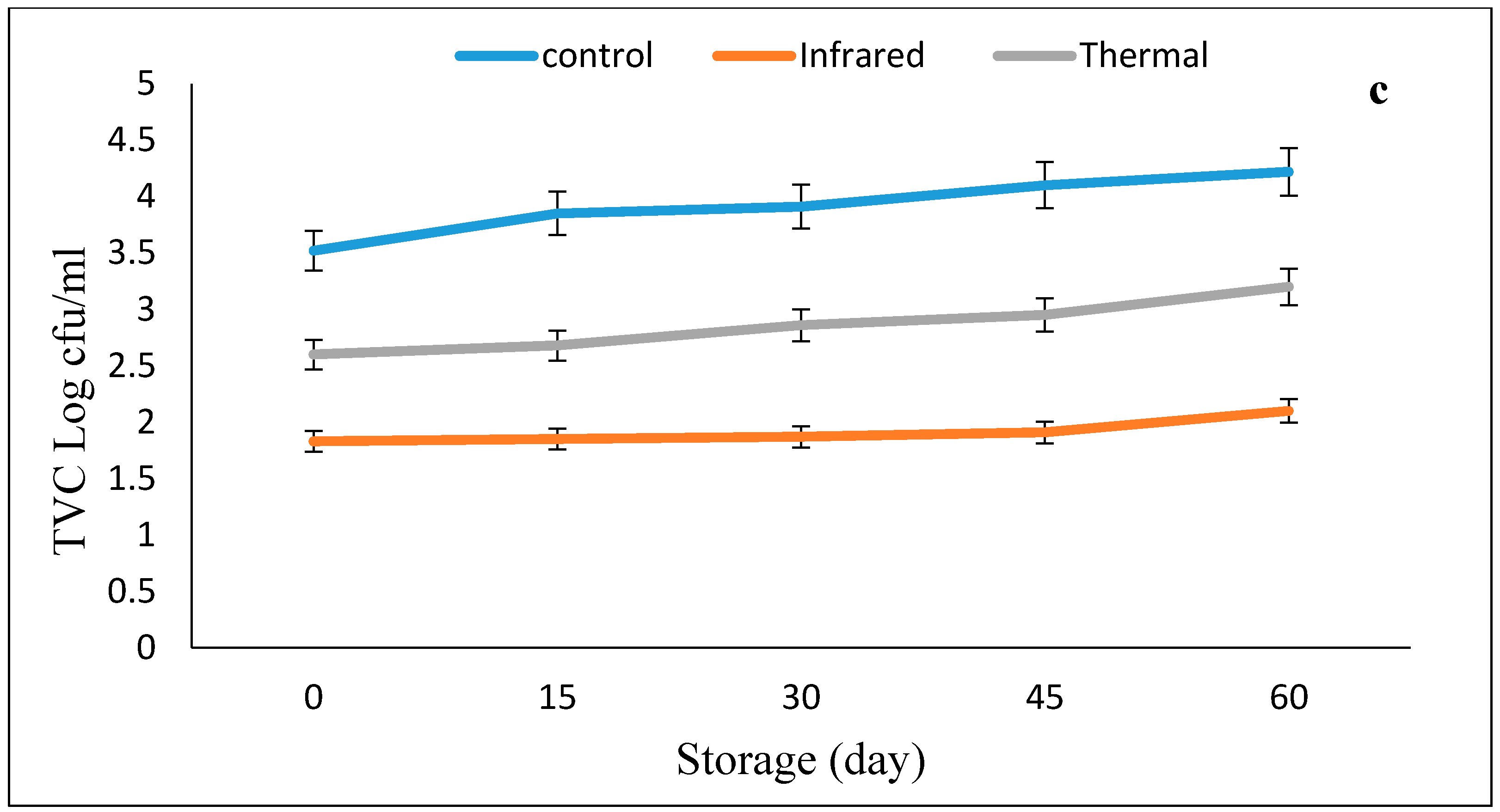 Applsci 11 02842 g004b Applsci 11 02842 g004b