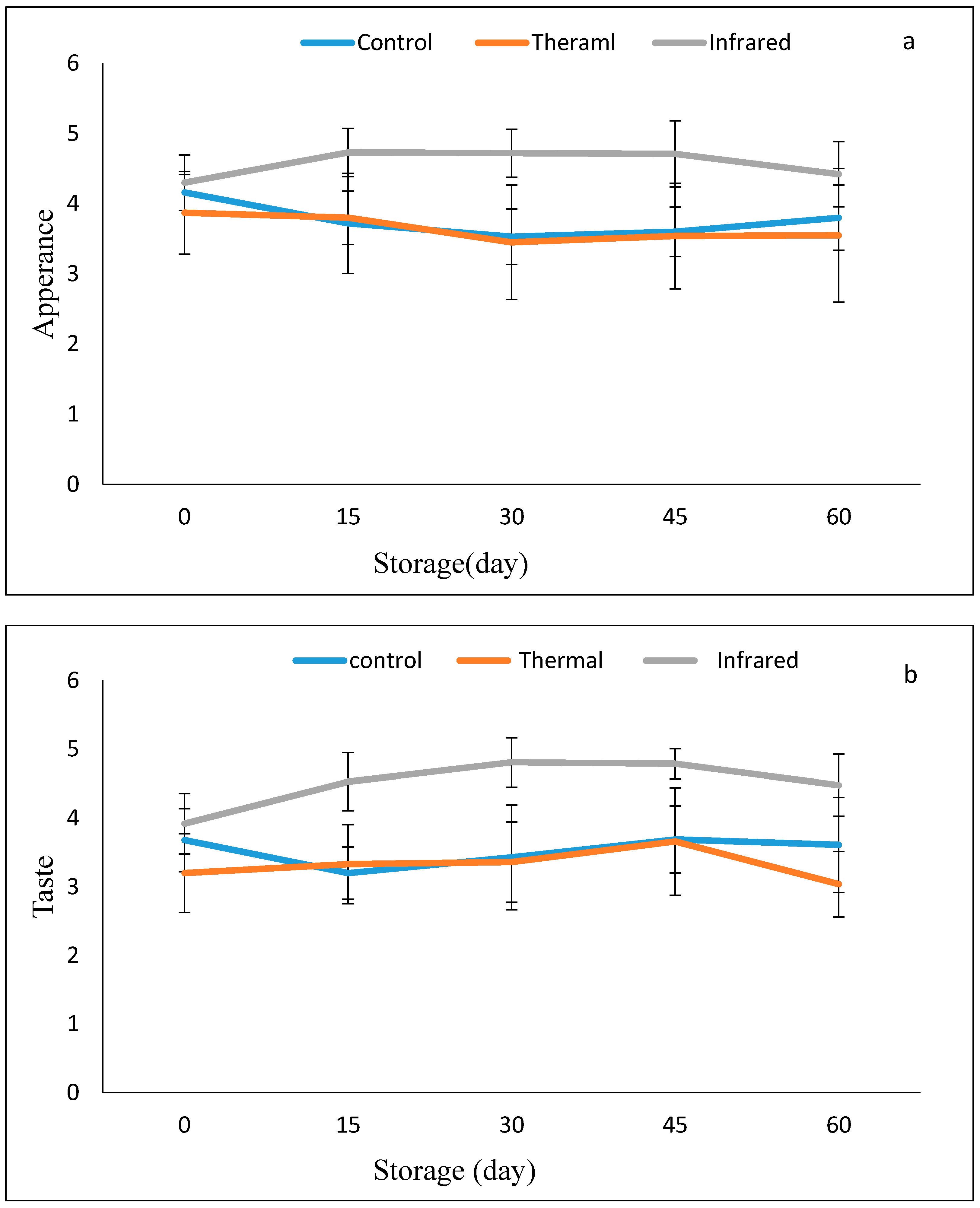 Applsci 11 02842 g005a Applsci 11 02842 g005a