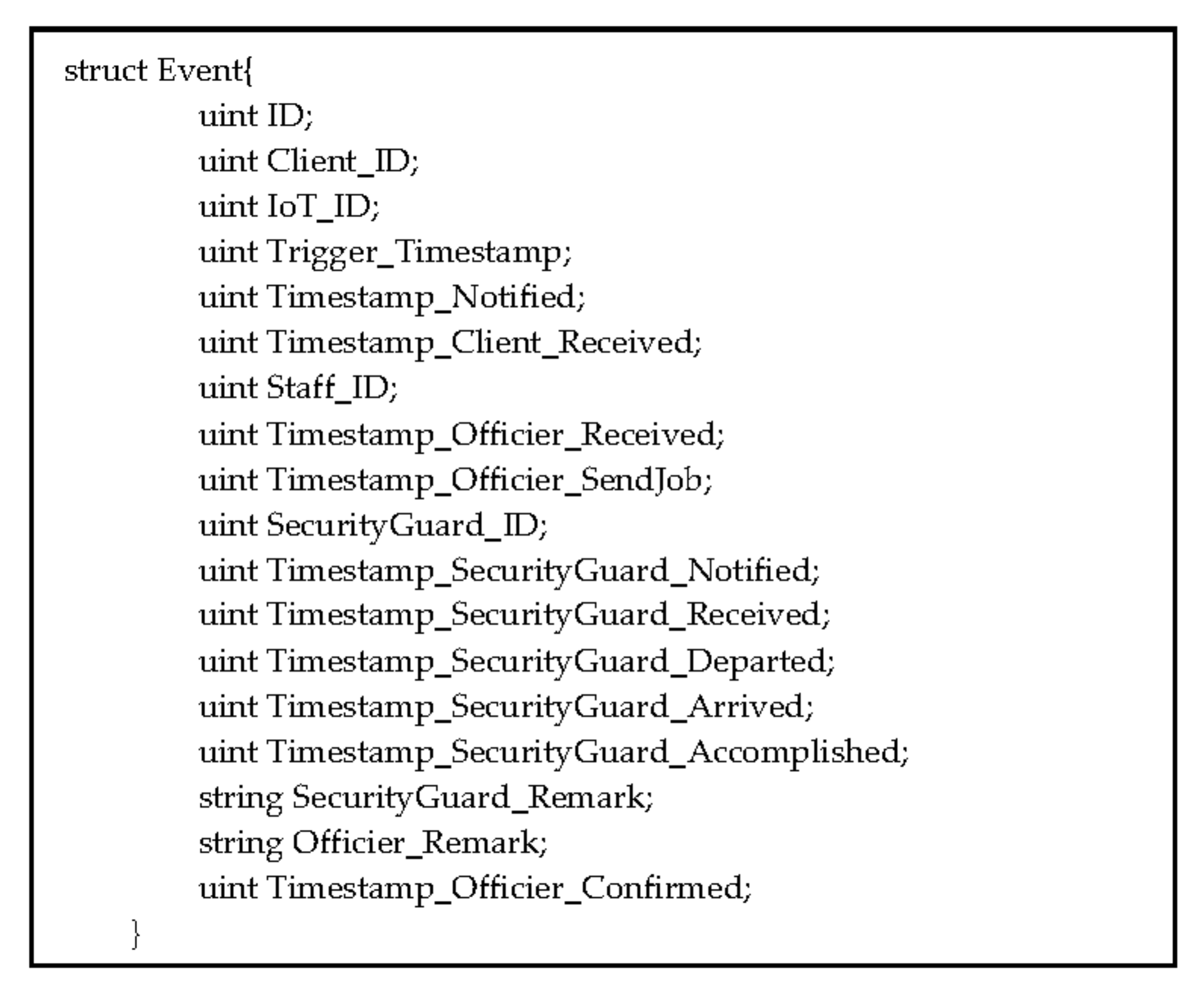 Applsci 11 02843 g006 Applsci 11 02843 g006
