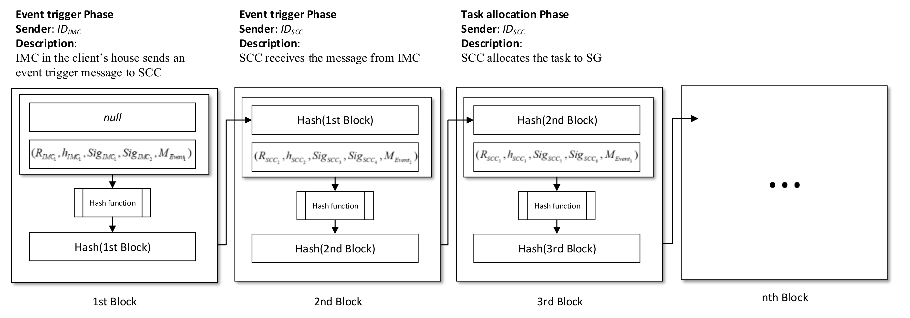 Applsci 11 02843 g011 Applsci 11 02843 g011