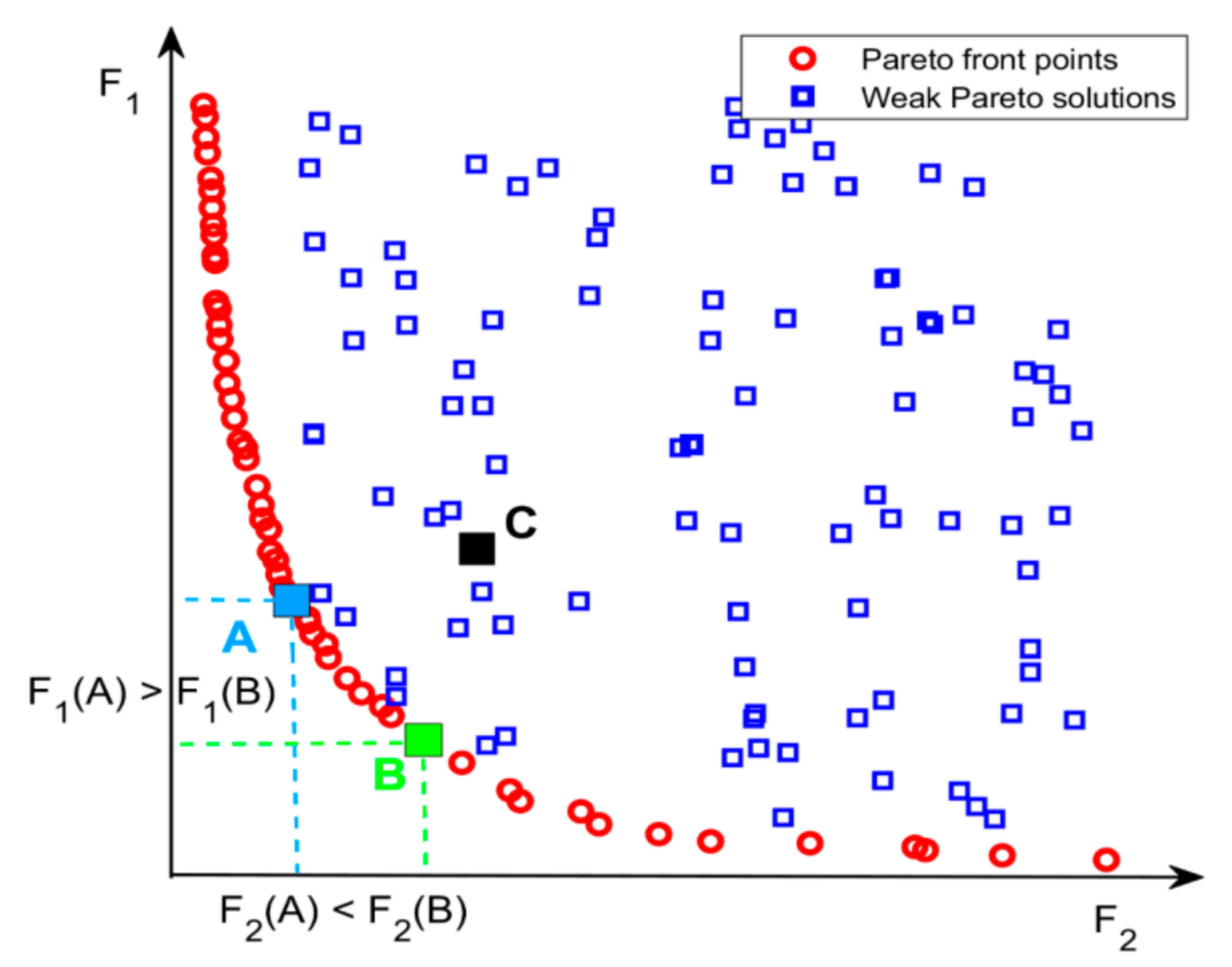 Applsci 11 02844 g002