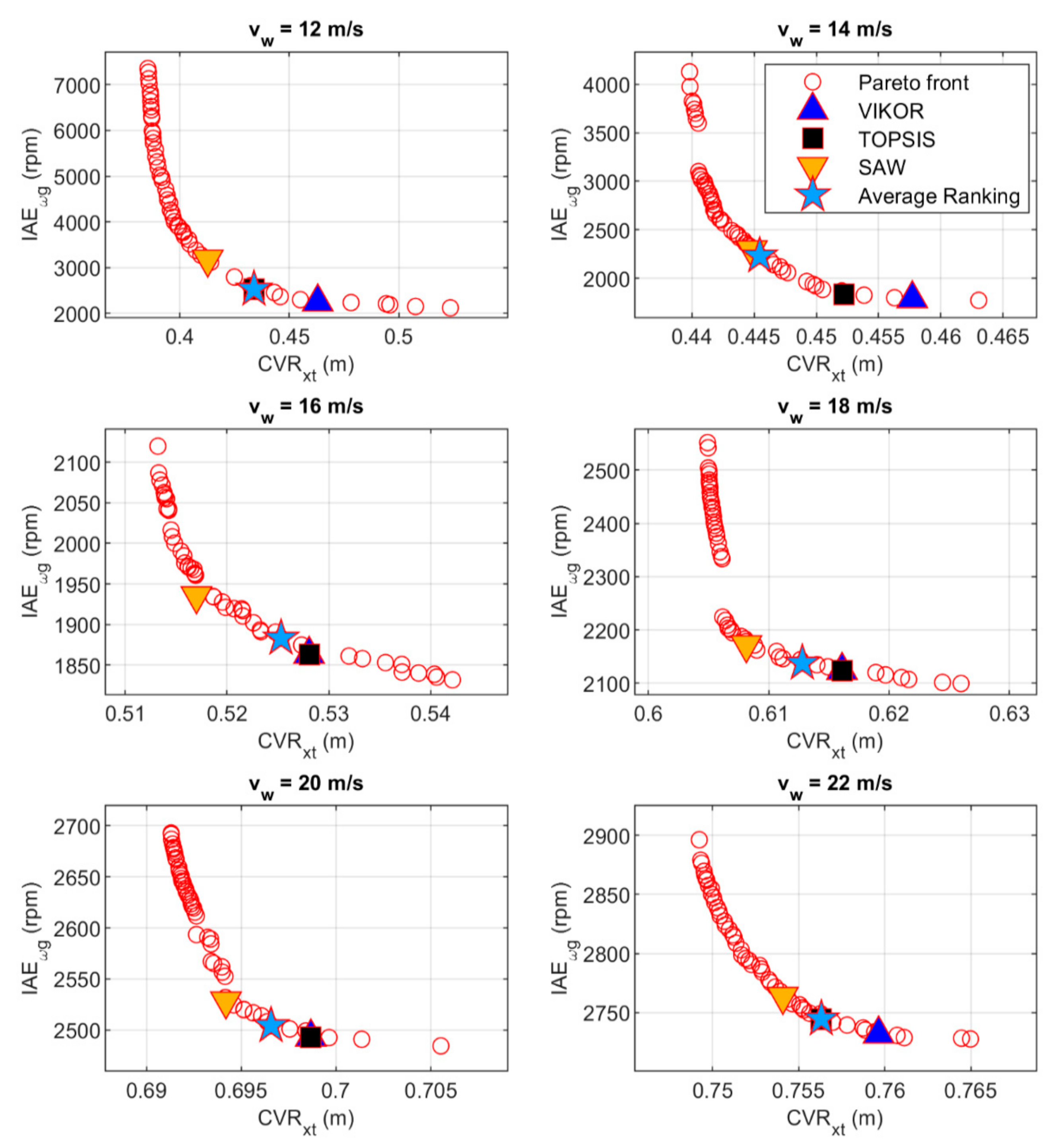 Applsci 11 02844 g007