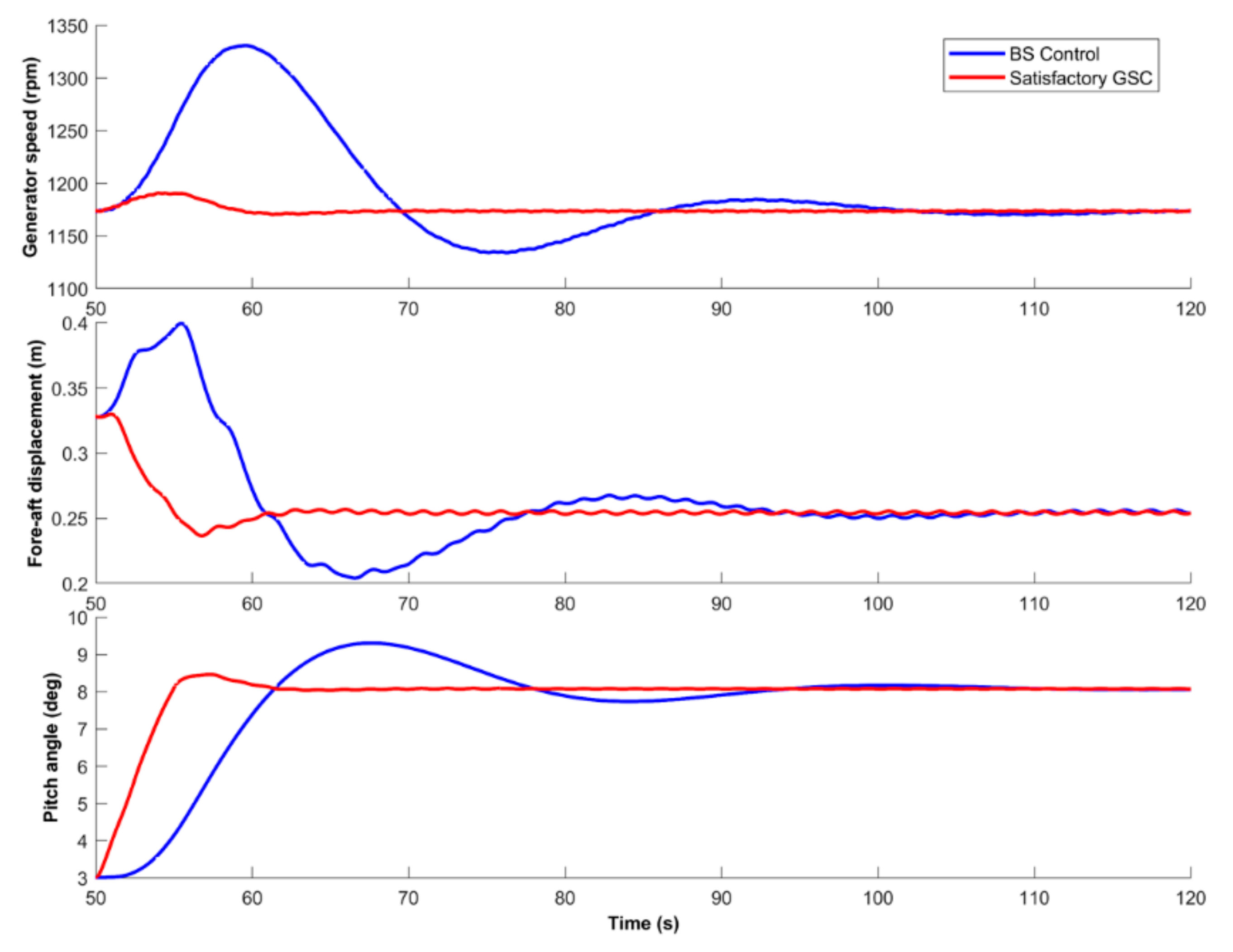 Applsci 11 02844 g011