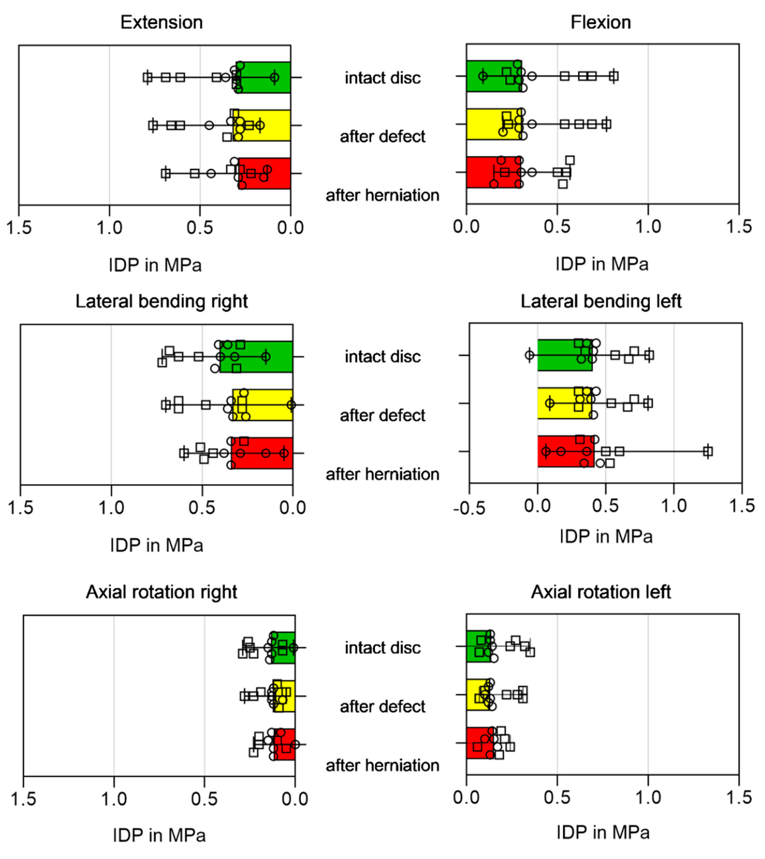 Applsci 11 02847 g003 Applsci 11 02847 g003