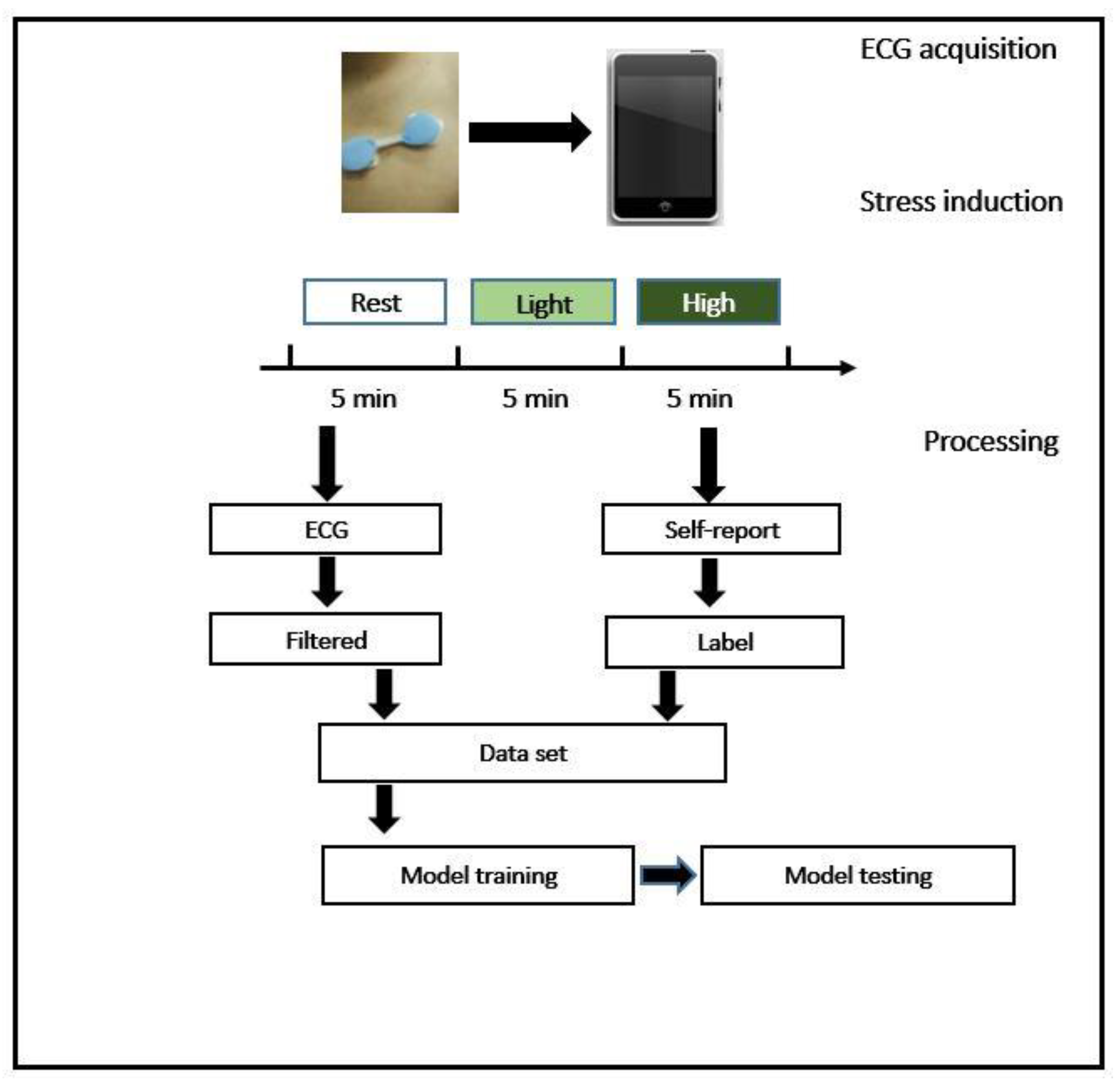 Applsci 11 02848 g003