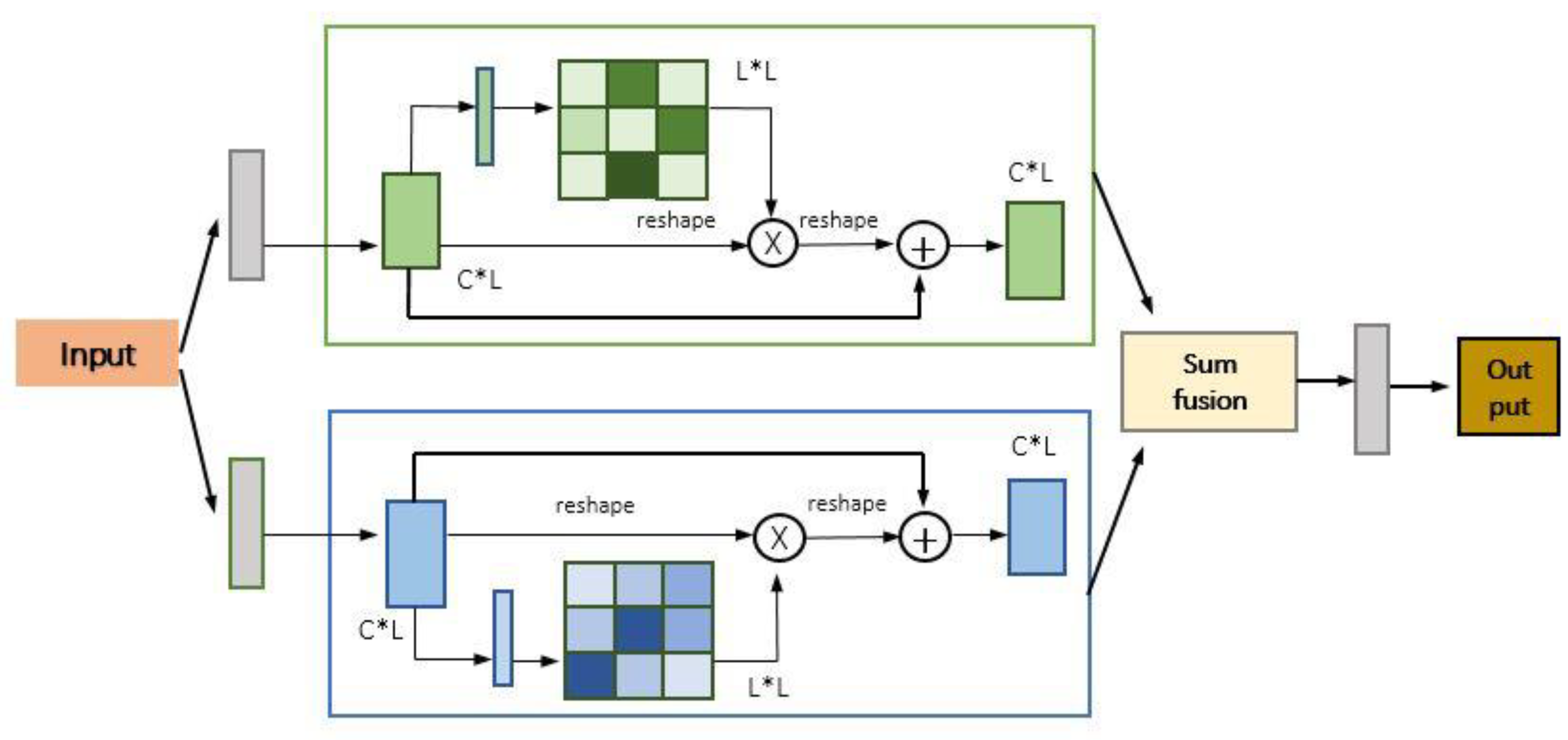 Applsci 11 02848 g009