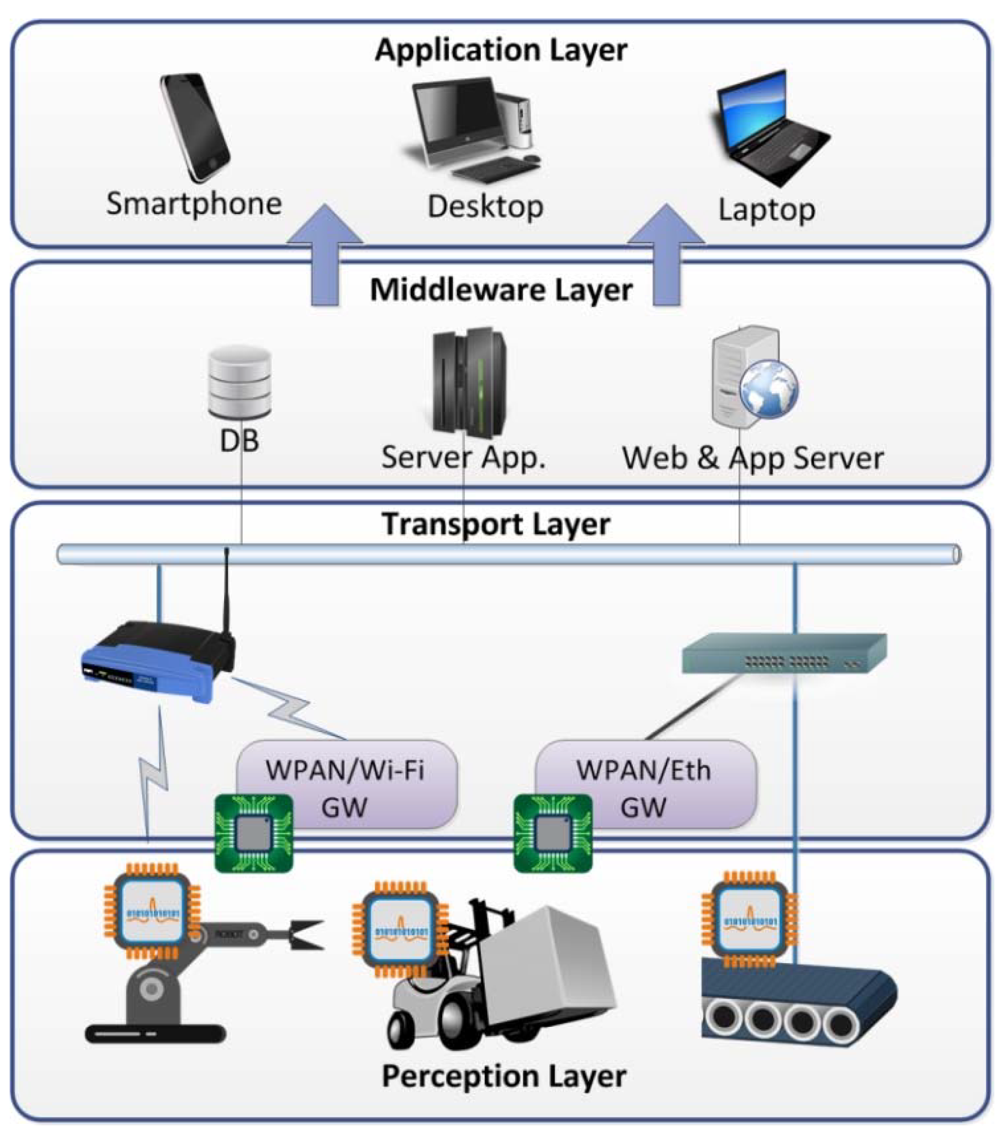 Applsci 11 02850 g001