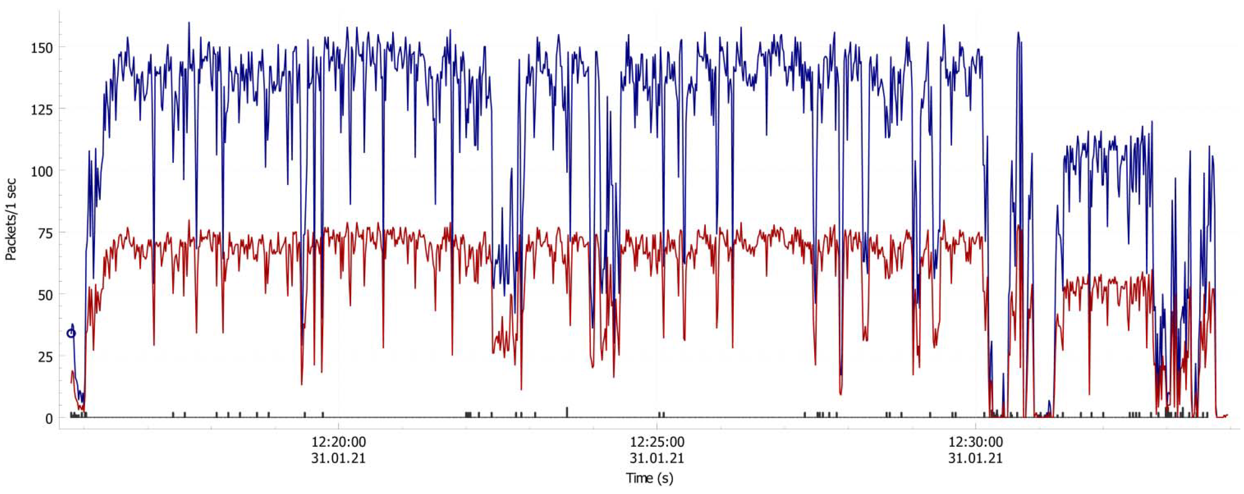 Applsci 11 02850 g008