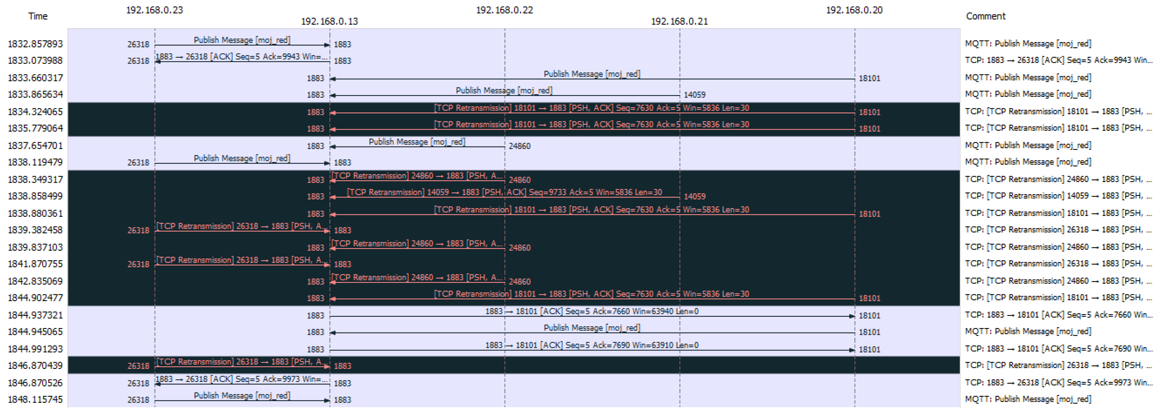 Applsci 11 02850 g012