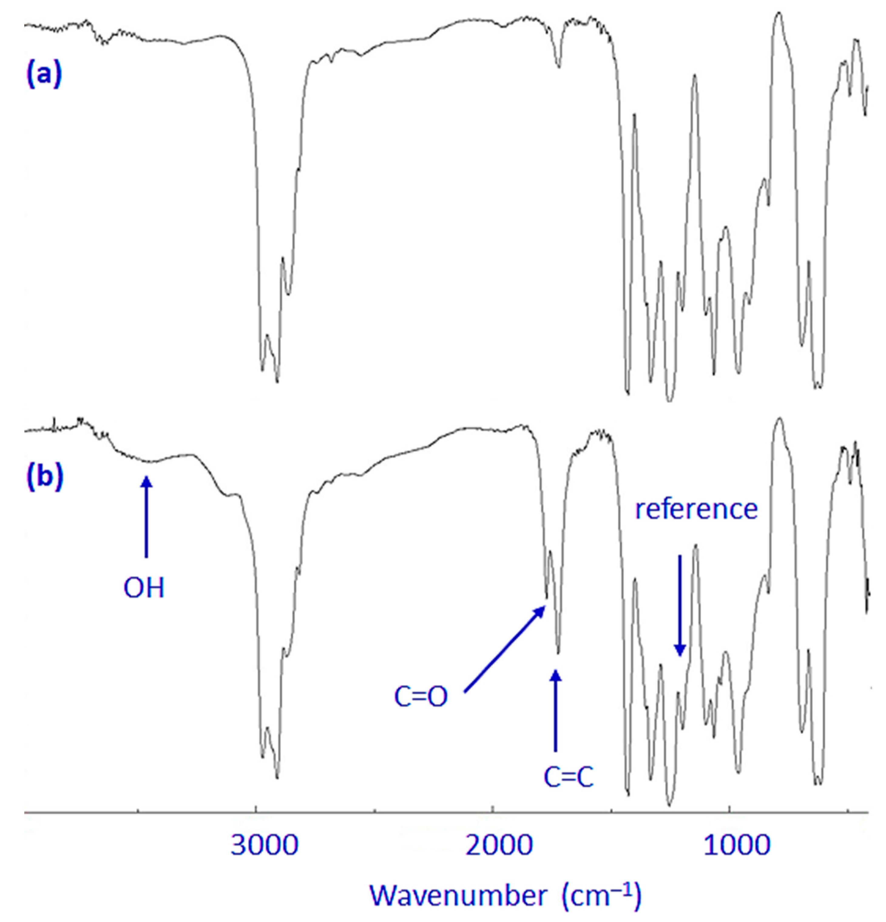 Applsci 11 02853 g001 Applsci 11 02853 g001