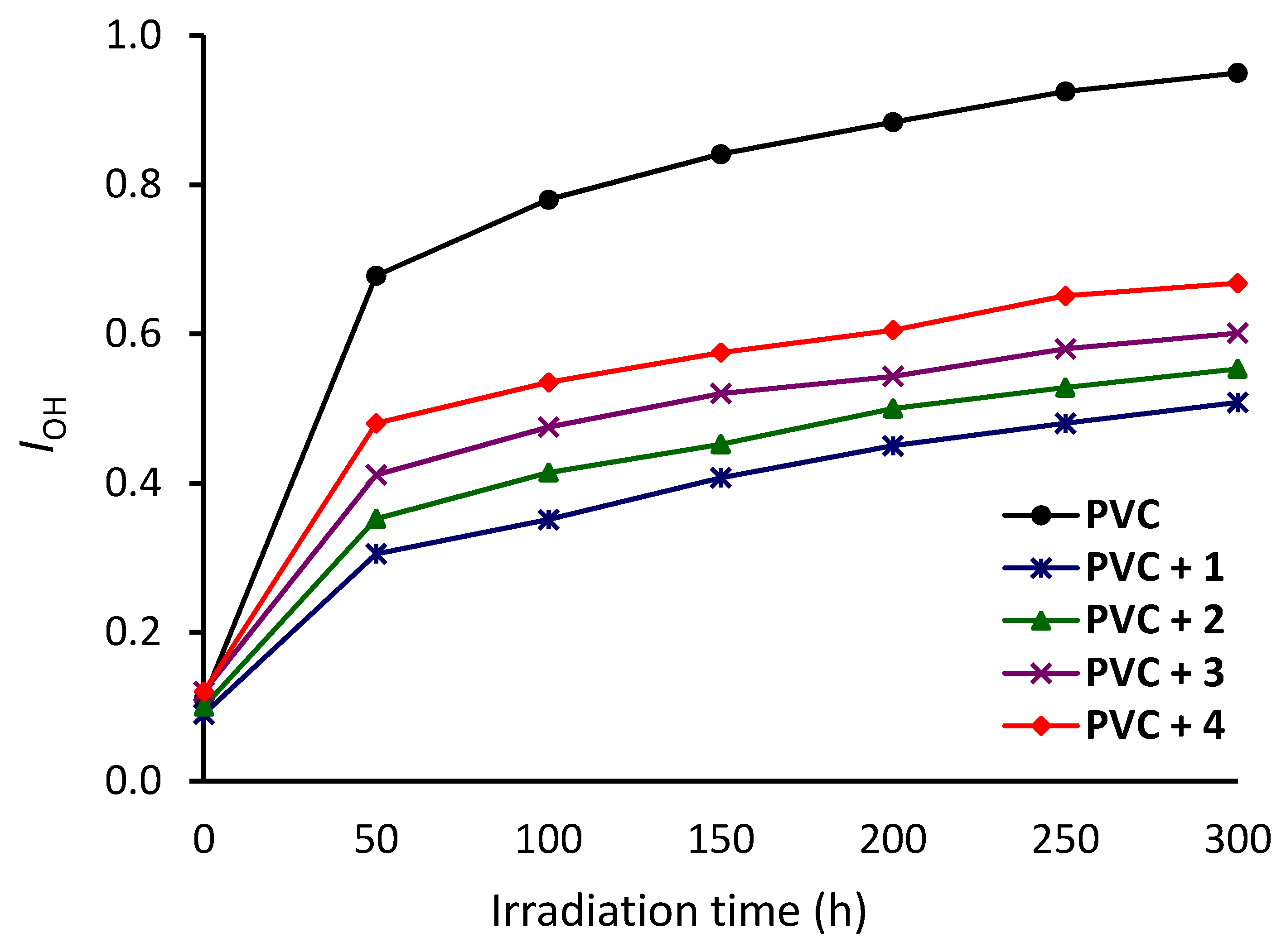 Applsci 11 02853 g002 Applsci 11 02853 g002