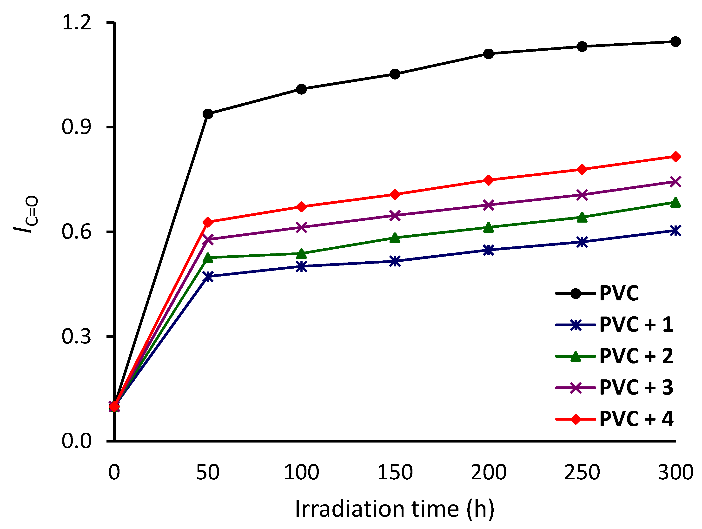 Applsci 11 02853 g003 Applsci 11 02853 g003
