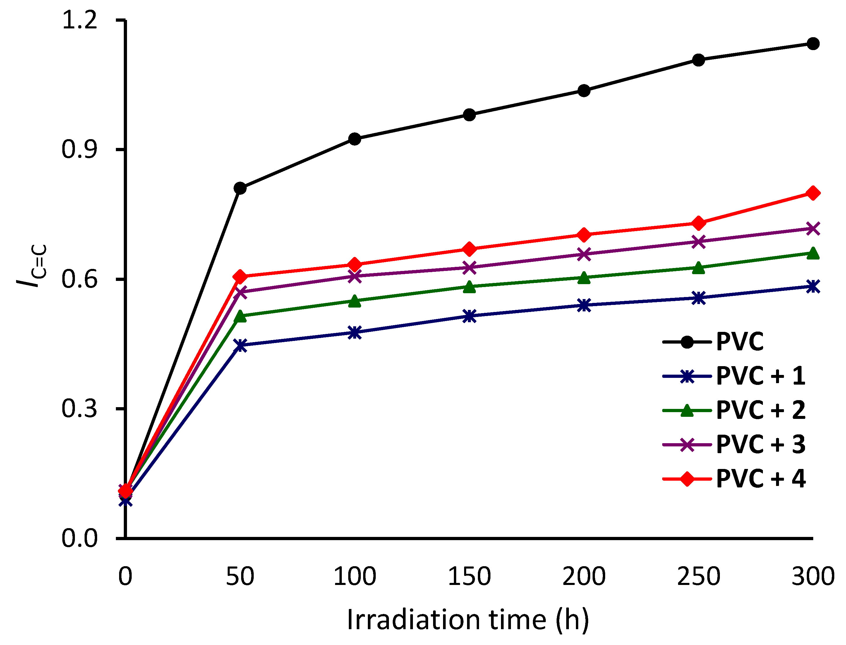 Applsci 11 02853 g004 Applsci 11 02853 g004