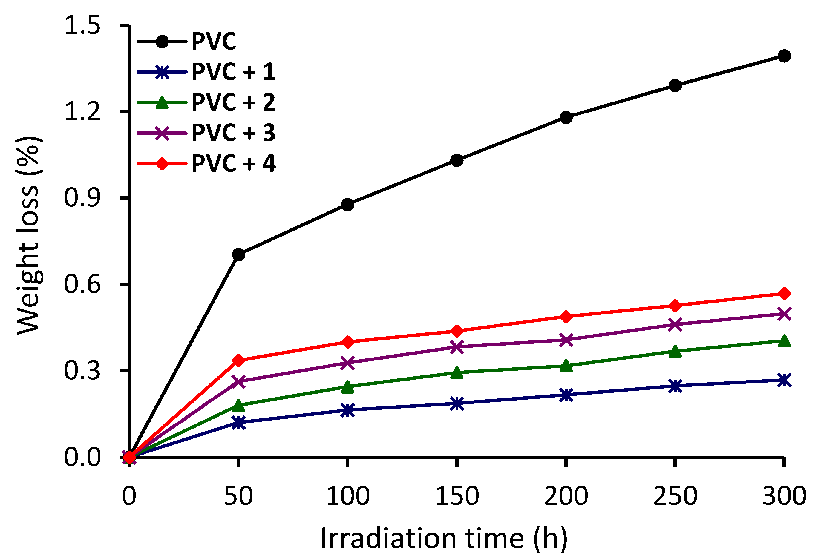 Applsci 11 02853 g005 Applsci 11 02853 g005