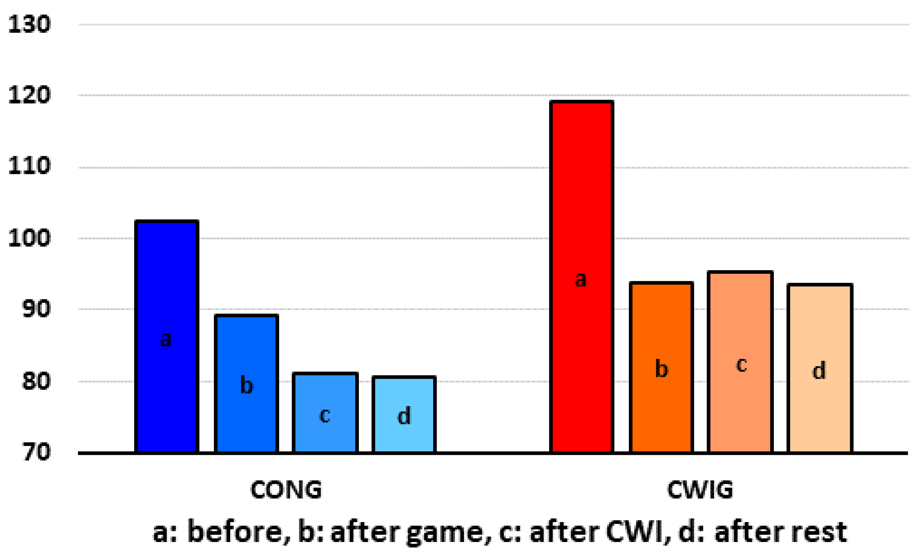 Applsci 11 02855 g003 Applsci 11 02855 g003