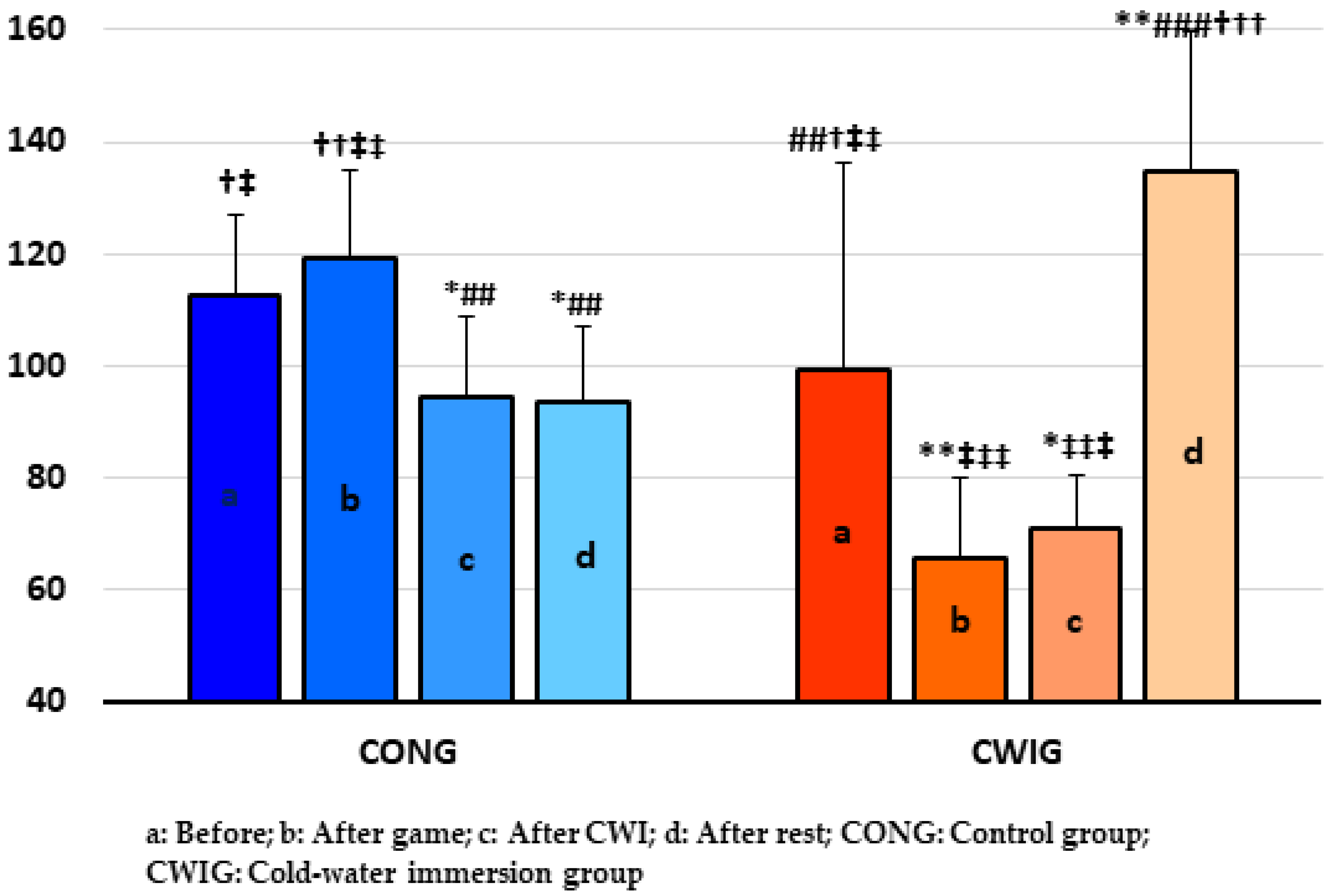 Applsci 11 02855 g005 Applsci 11 02855 g005