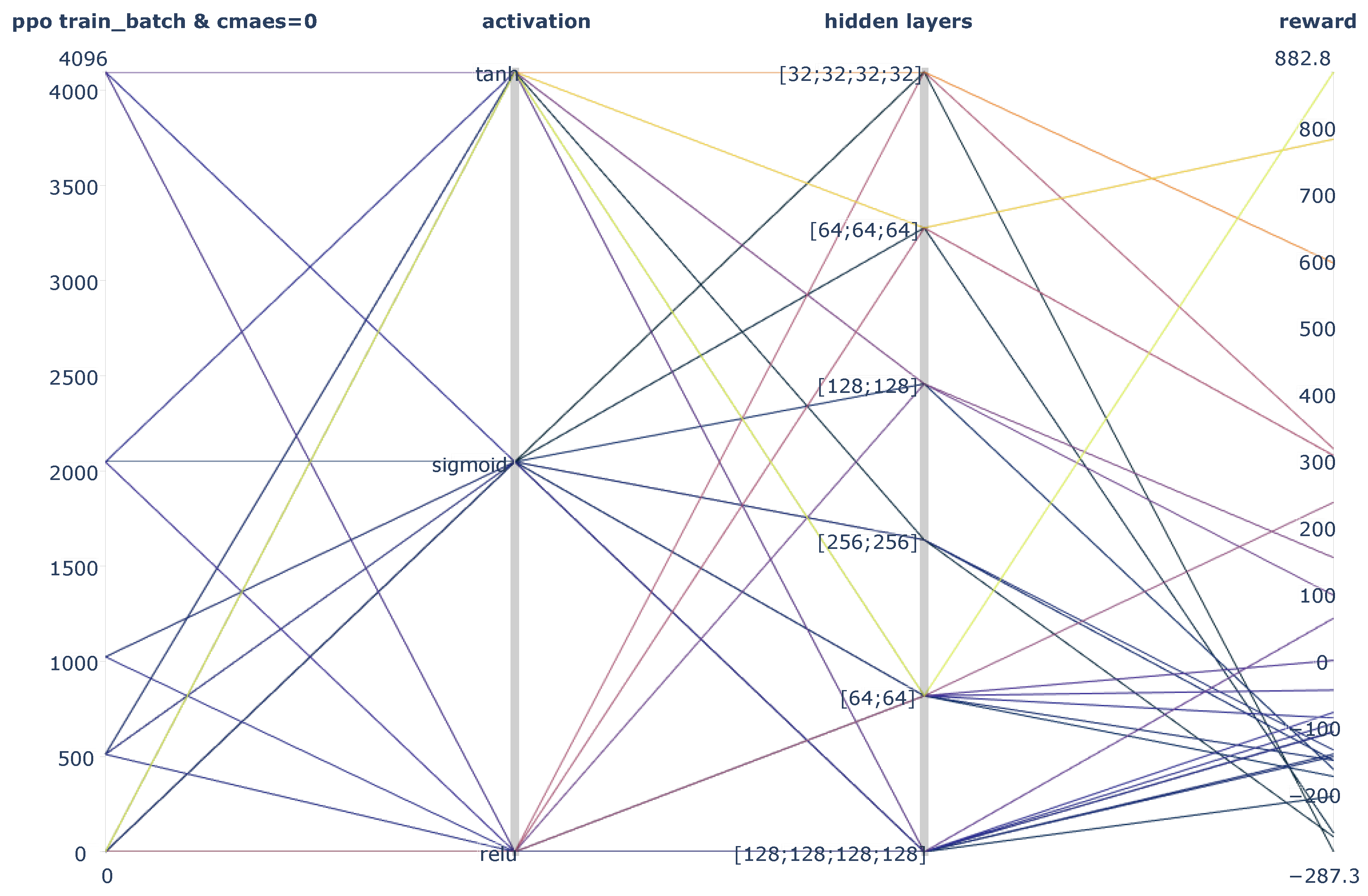 Applsci 11 02856 g004 Applsci 11 02856 g004