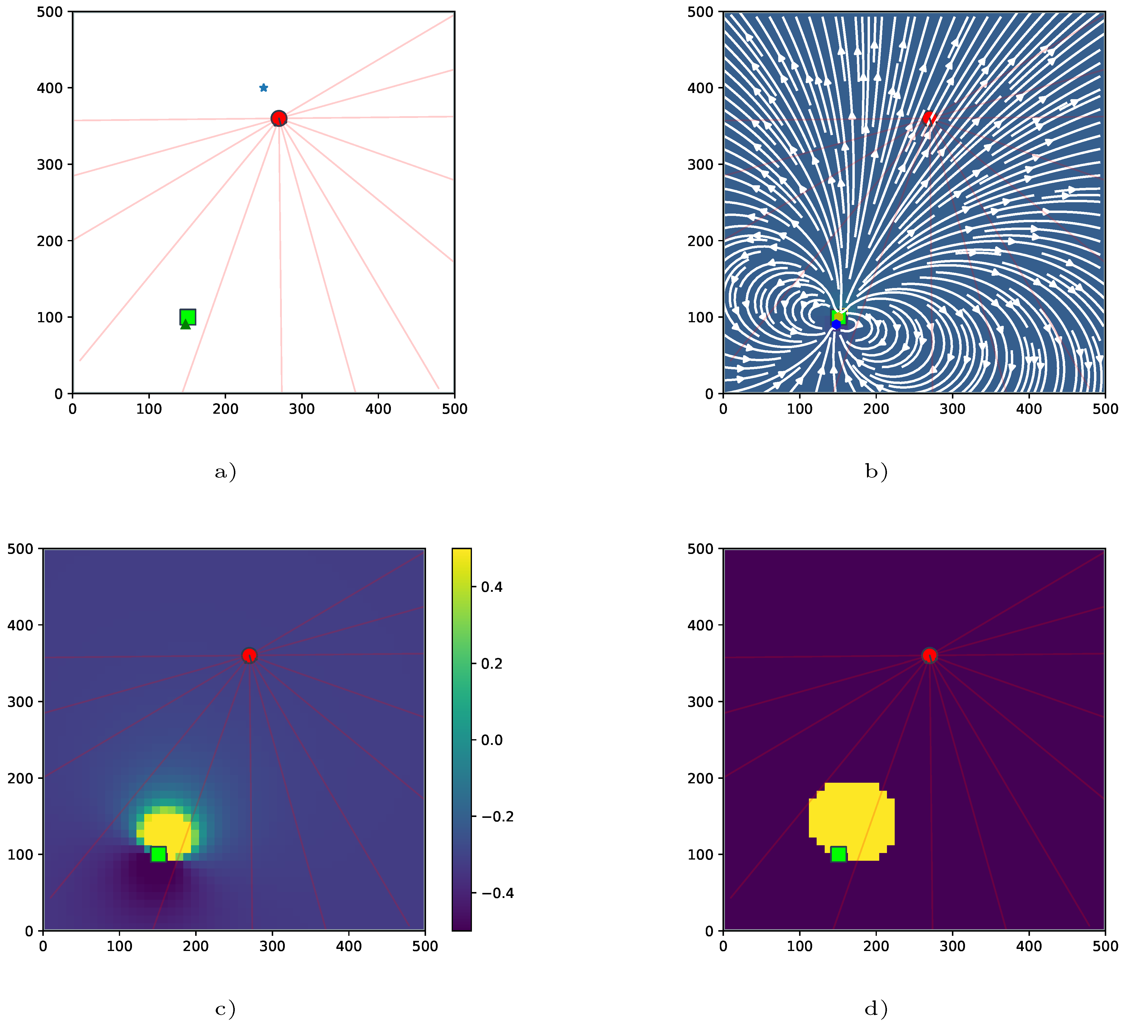 Applsci 11 02856 g005 Applsci 11 02856 g005