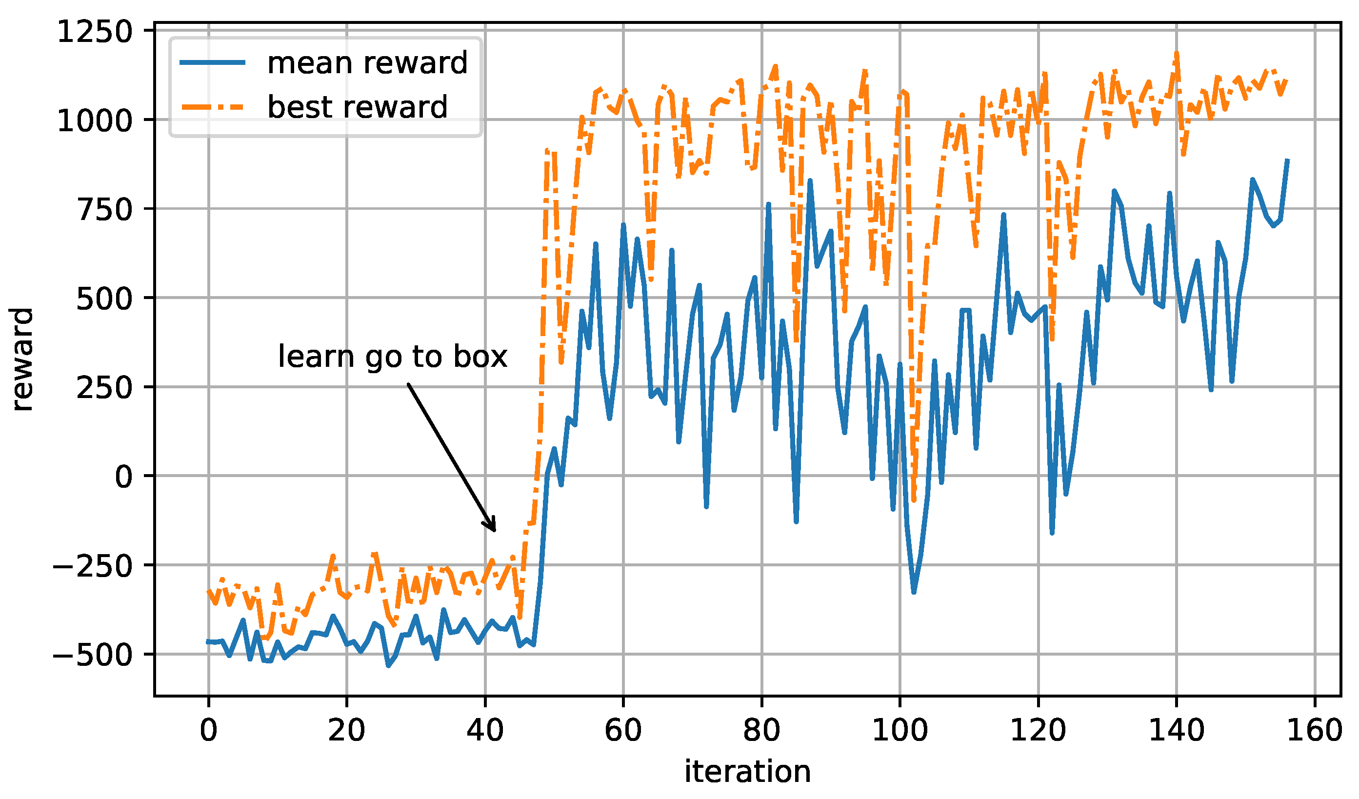 Applsci 11 02856 g006 Applsci 11 02856 g006