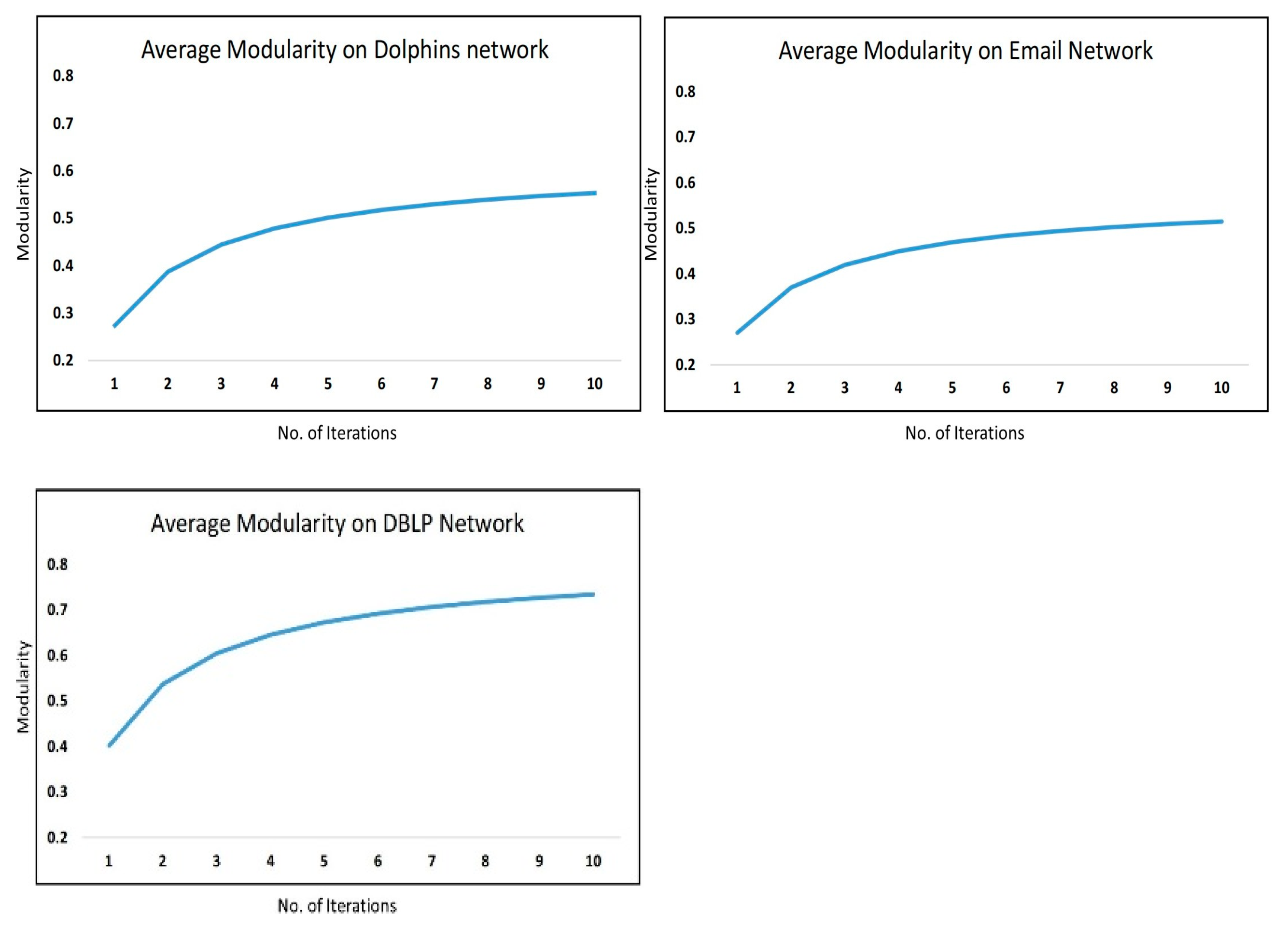Applsci 11 02857 g005