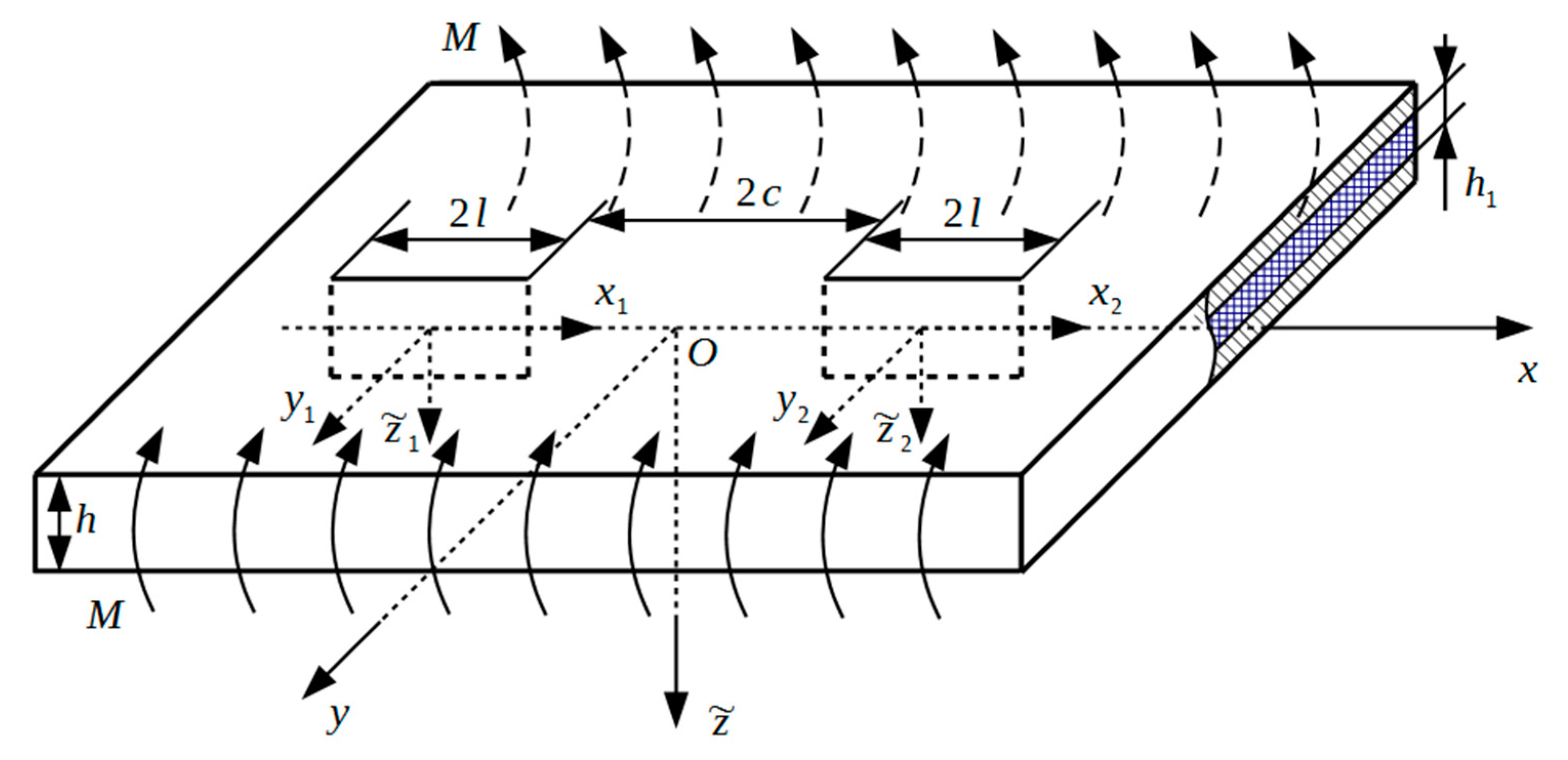 Applsci 11 02859 g001