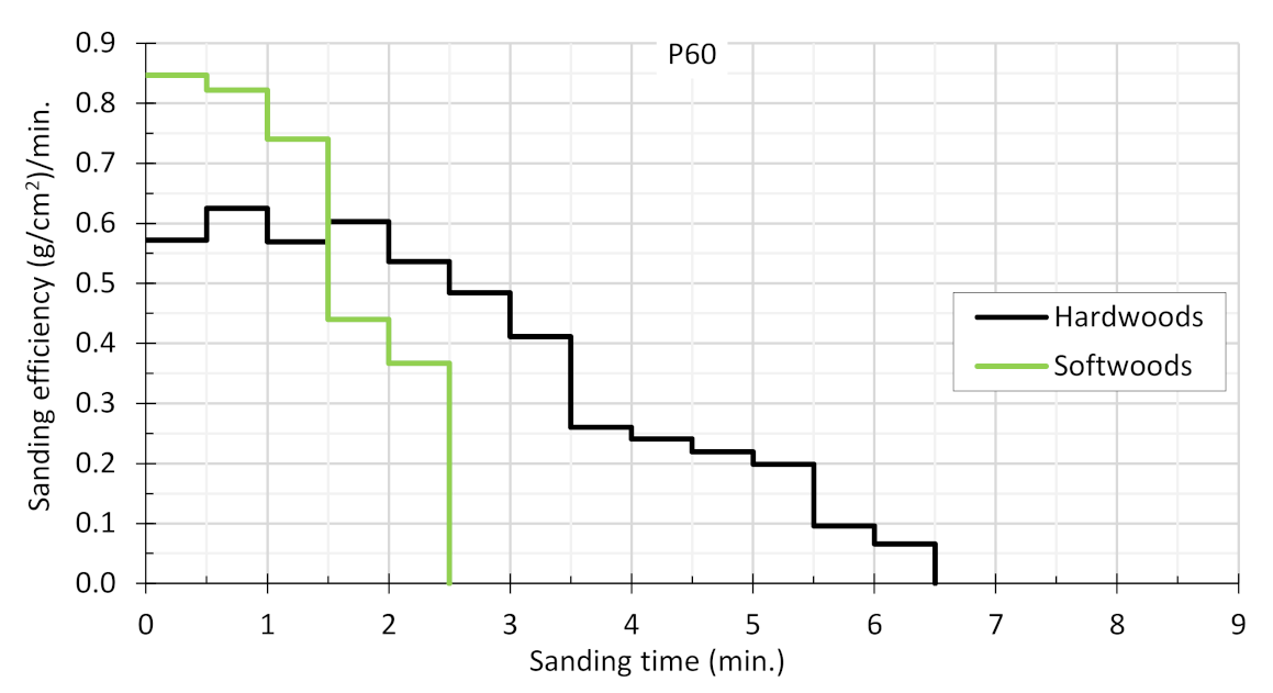 Applsci 11 02860 g003 Applsci 11 02860 g003
