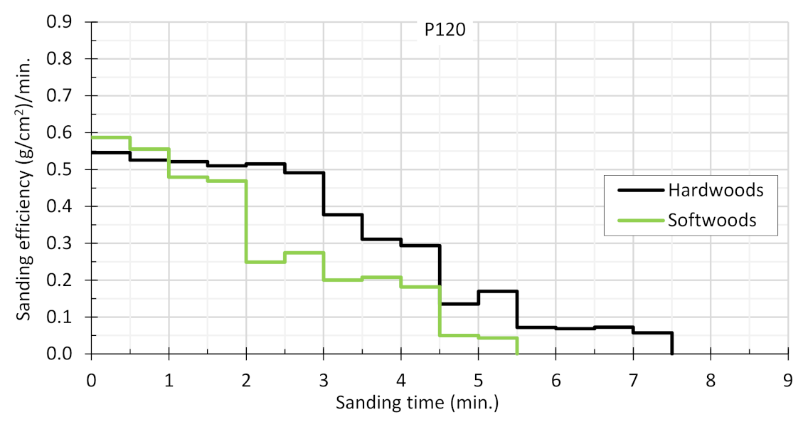 Applsci 11 02860 g004 Applsci 11 02860 g004