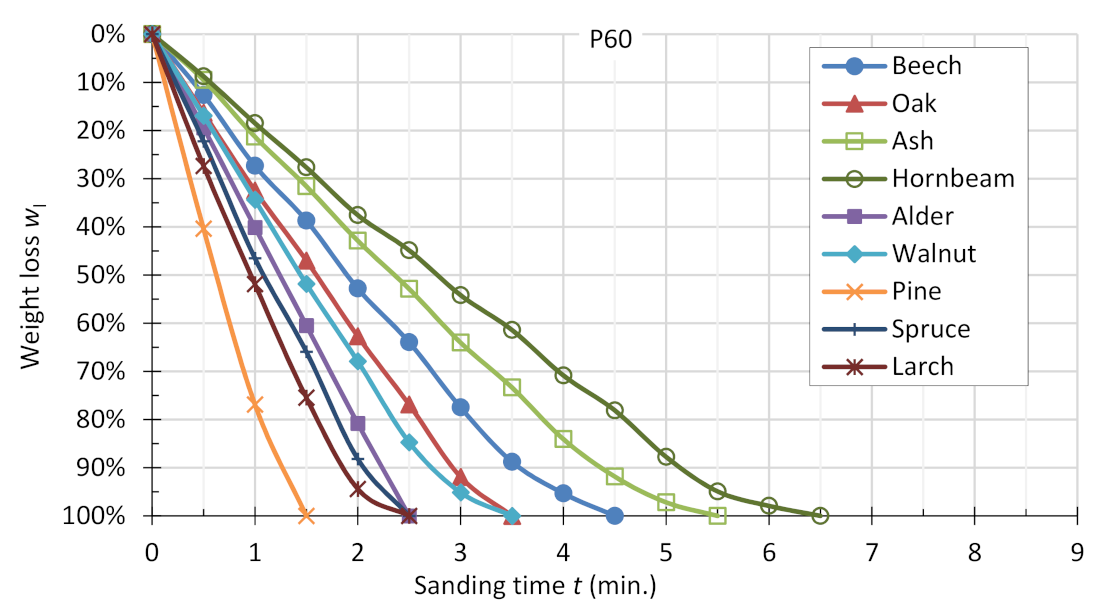 Applsci 11 02860 g006 Applsci 11 02860 g006